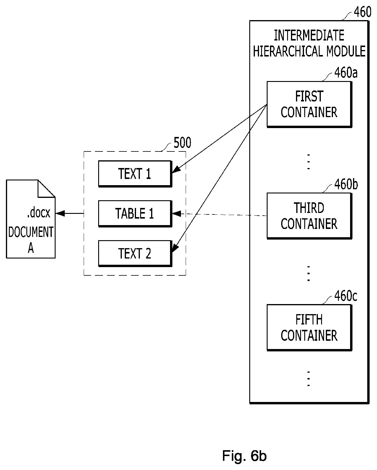 Patent US12099798 Figure 8 – Method and apparatus for transforming document of each of plurality of file formats