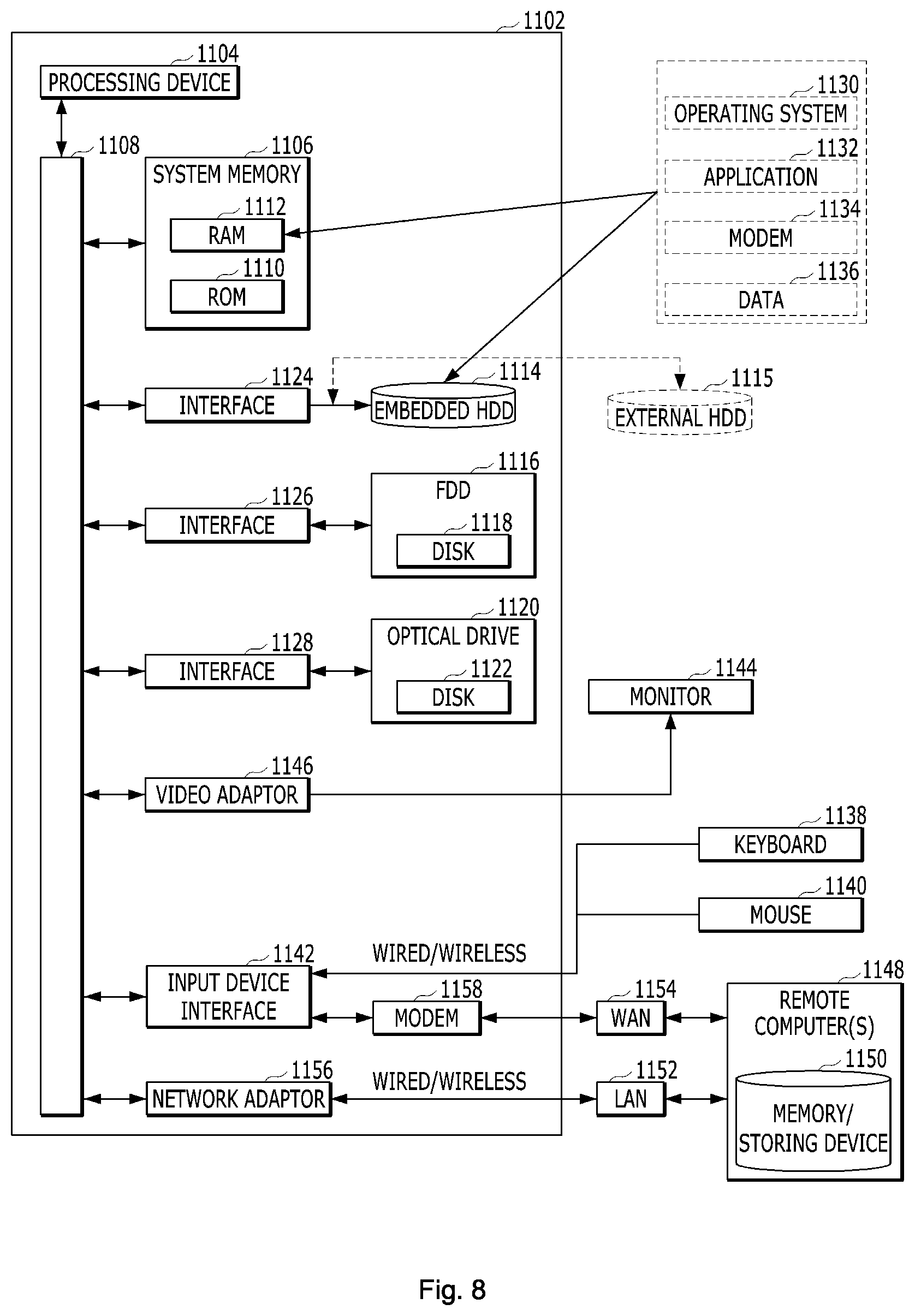 Patent US12099798 Figure 10 – Method and apparatus for transforming document of each of plurality of file formats