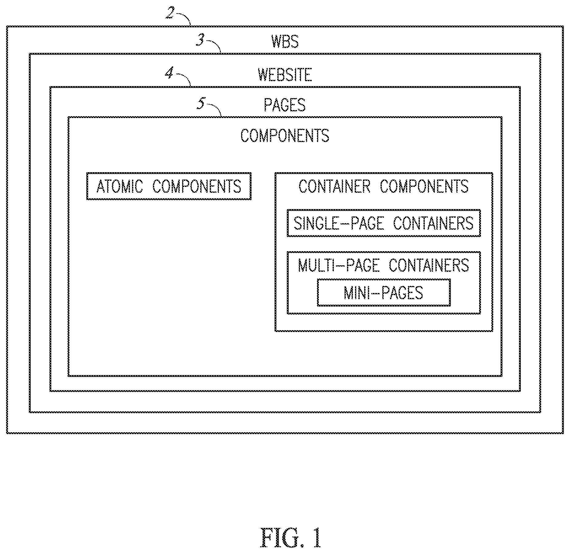 Patent US12099799 Figure 1 – System and method providing responsive editing and viewing, integrating hierarchical fluid components and dynamic layout