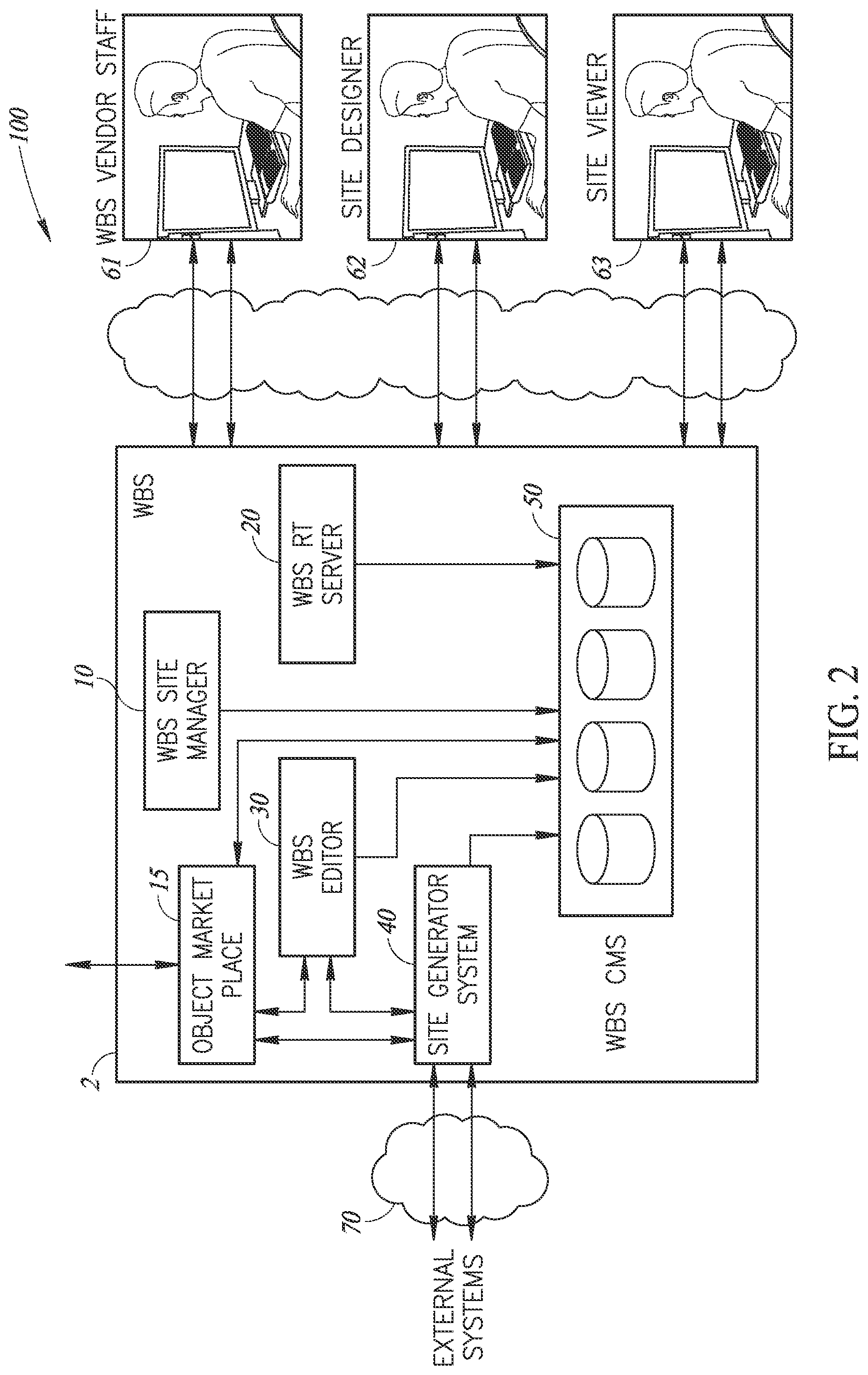 Patent US12099799 Figure 2 – System and method providing responsive editing and viewing, integrating hierarchical fluid components and dynamic layout
