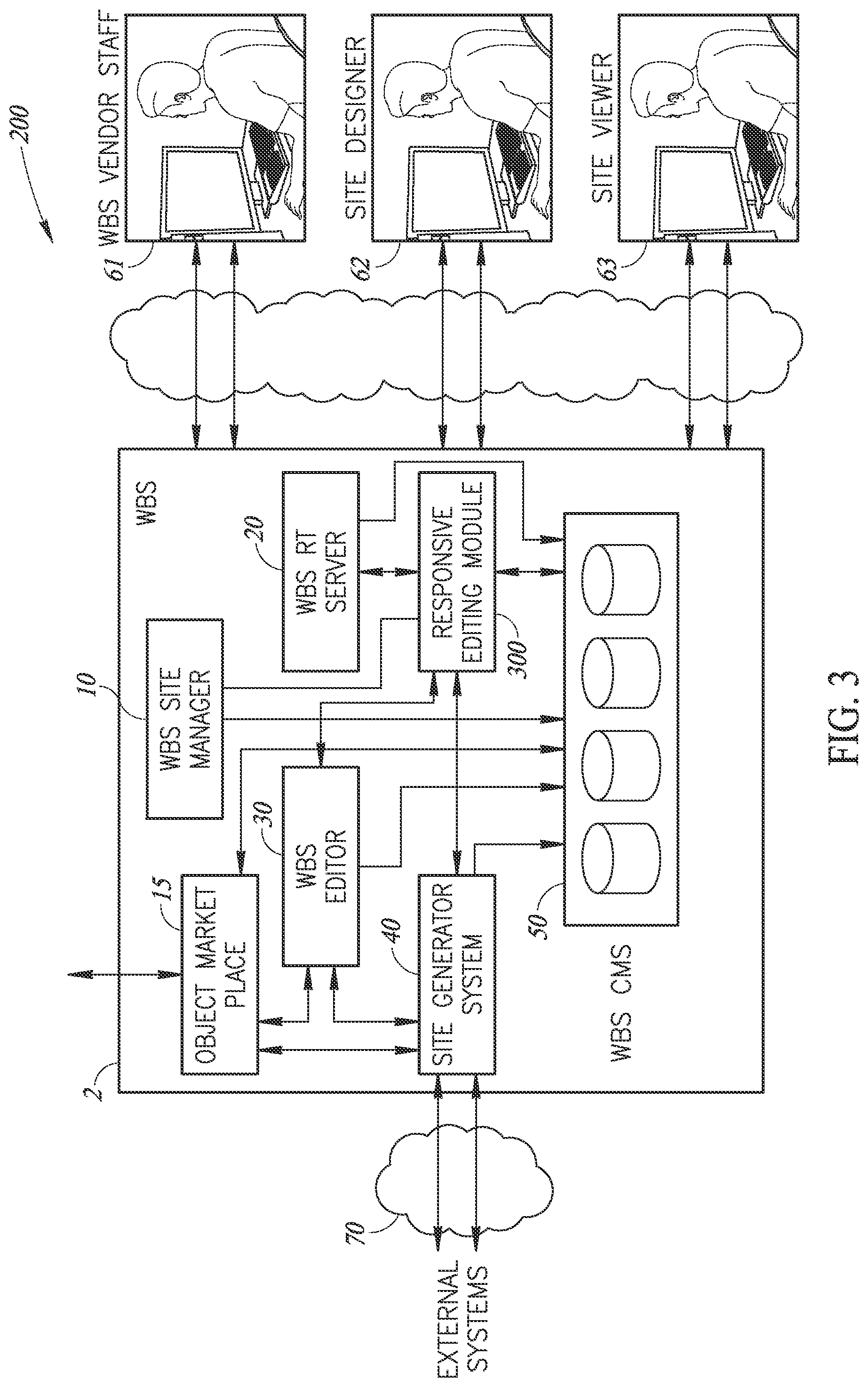 Patent US12099799 Figure 3 – System and method providing responsive editing and viewing, integrating hierarchical fluid components and dynamic layout