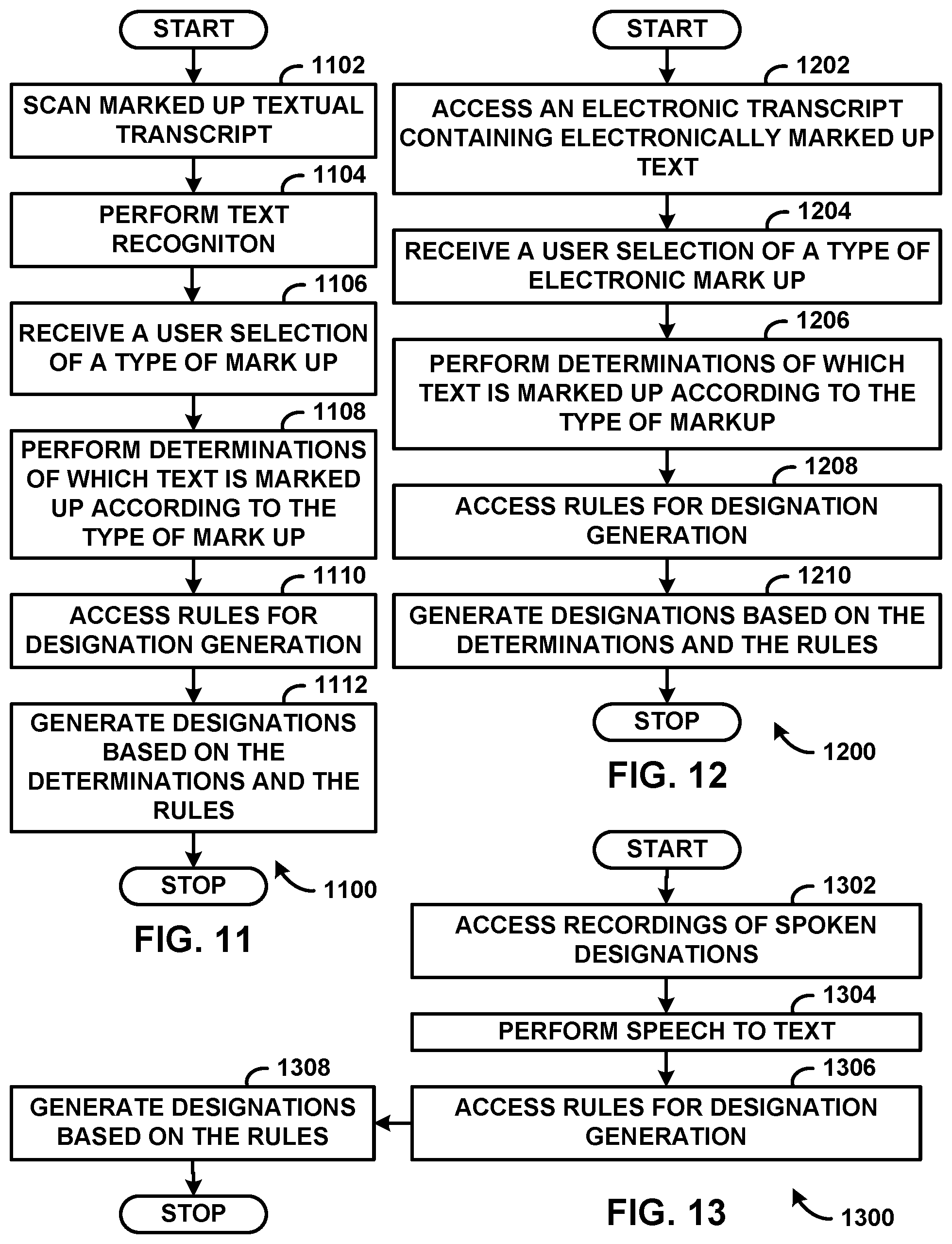Patent US12099800 Figure 10 – Automated processing of transcripts, transcript designations,and/or video clip load files