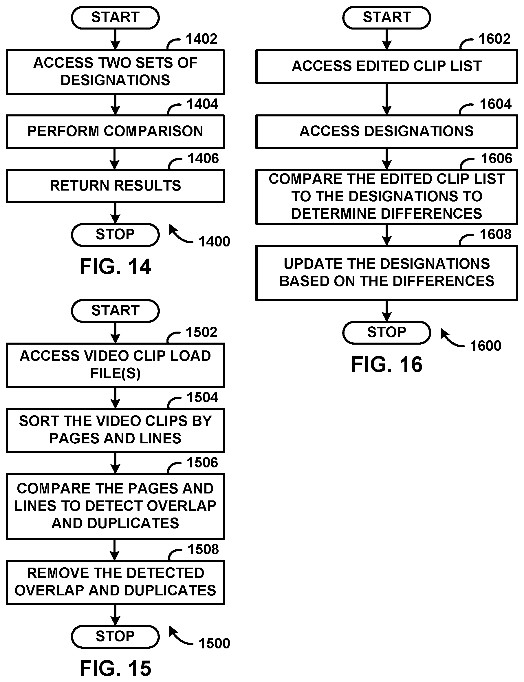 Patent US12099800 Figure 11 – Automated processing of transcripts, transcript designations,and/or video clip load files