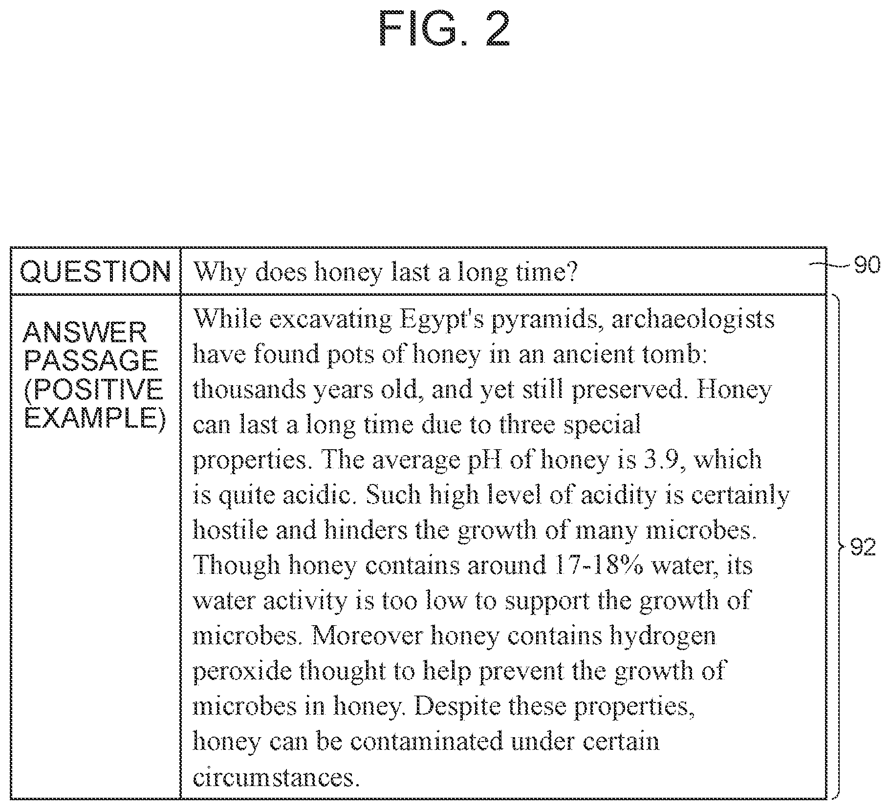 Patent US12099801 Figure 2 – Answer classifier and representation generator for question-answering system using GAN, and computer program for training the representation generator