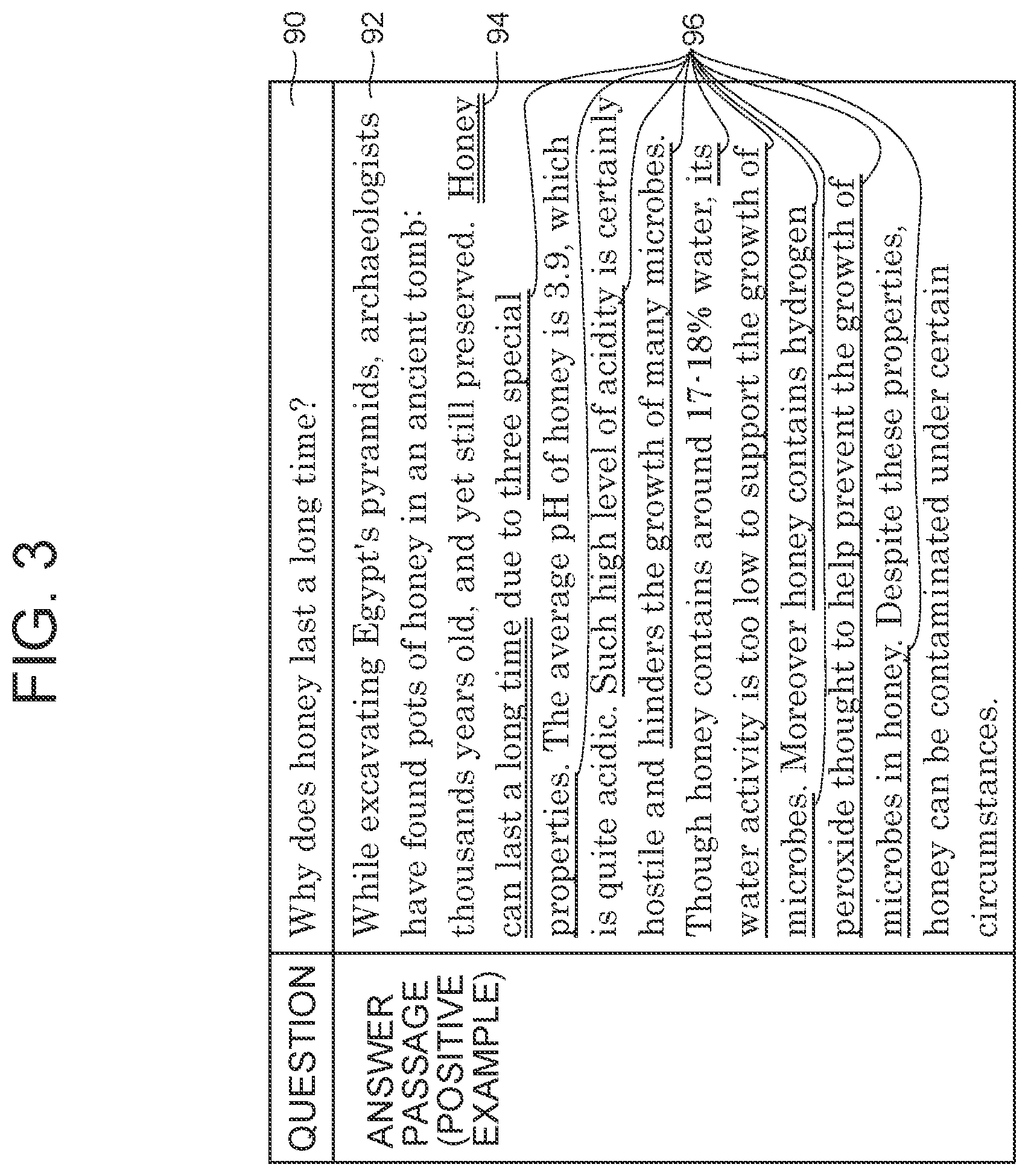 Patent US12099801 Figure 3 – Answer classifier and representation generator for question-answering system using GAN, and computer program for training the representation generator