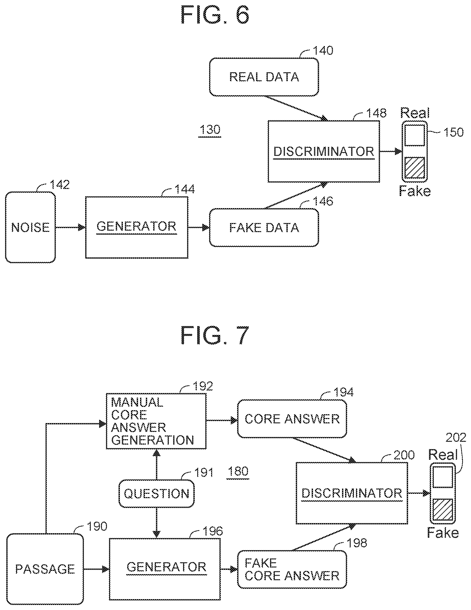 Patent US12099801 Figure 6 – Answer classifier and representation generator for question-answering system using GAN, and computer program for training the representation generator