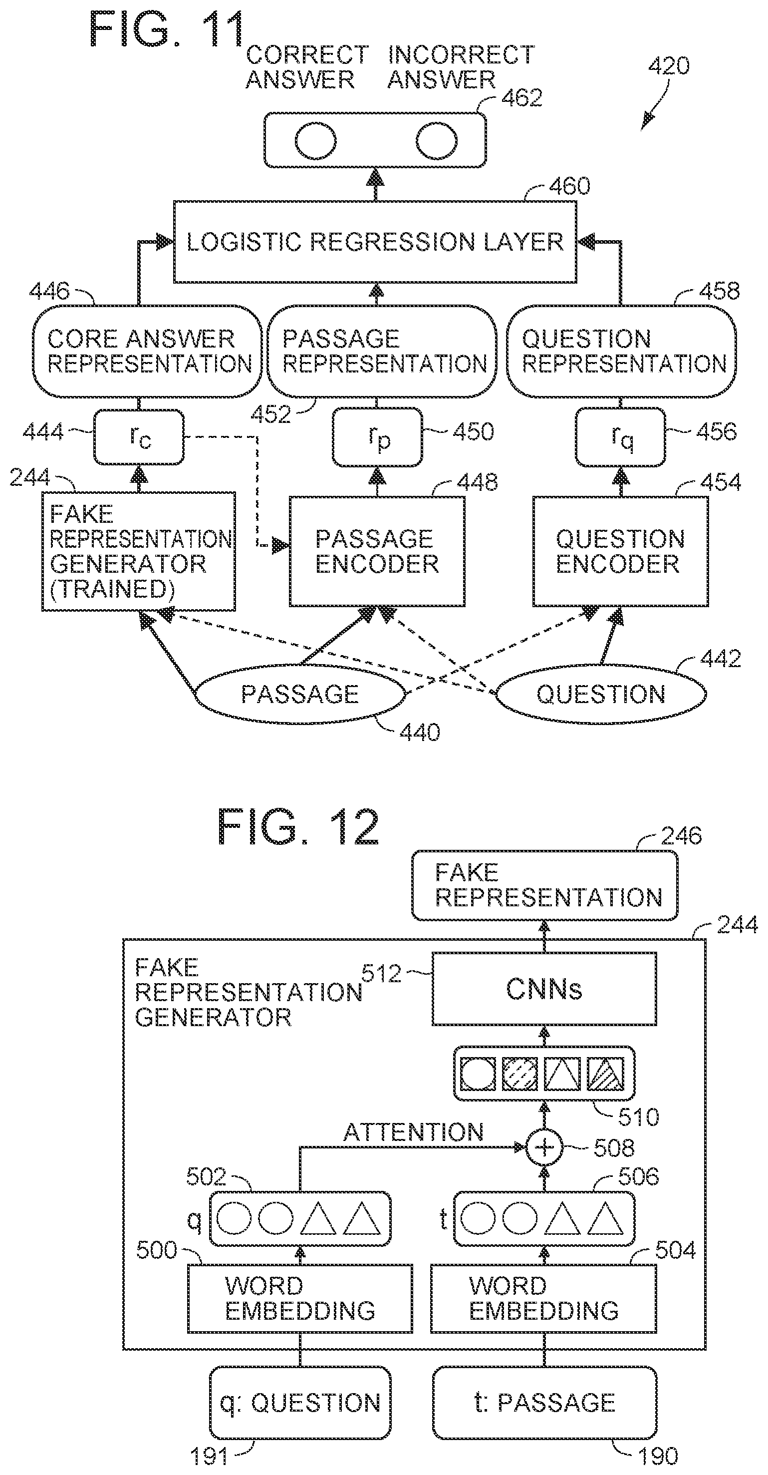 Patent US12099801 Figure 10 – Answer classifier and representation generator for question-answering system using GAN, and computer program for training the representation generator