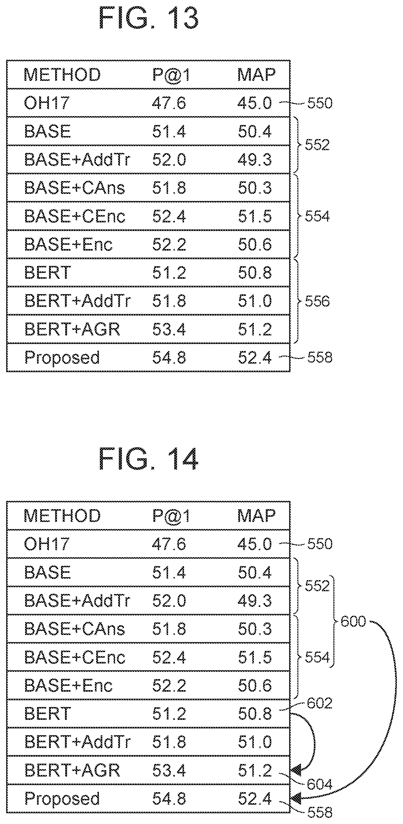 Patent US12099801 Figure 11 – Answer classifier and representation generator for question-answering system using GAN, and computer program for training the representation generator