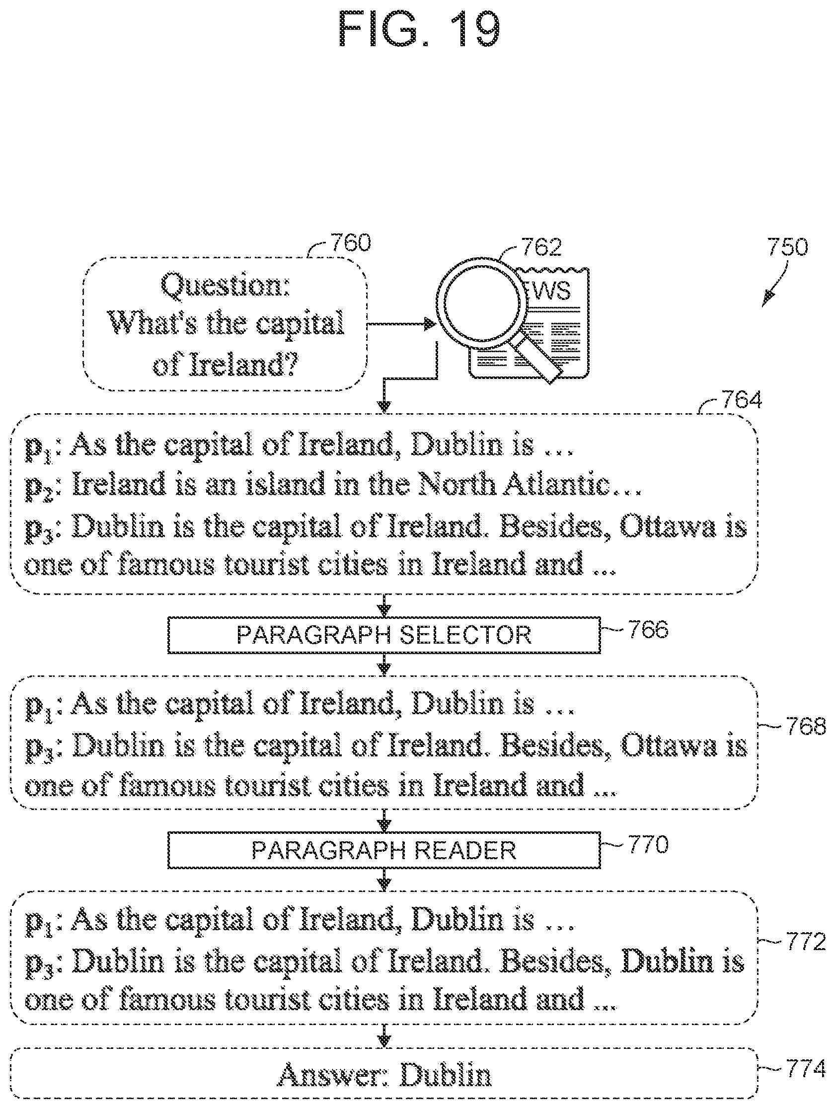 Patent US12099801 Figure 14 – Answer classifier and representation generator for question-answering system using GAN, and computer program for training the representation generator
