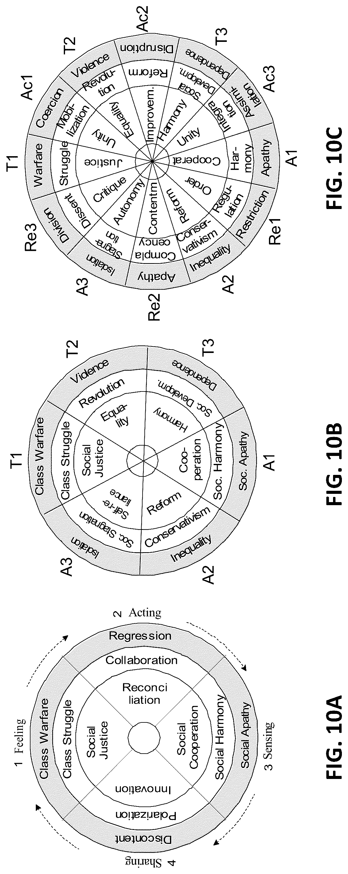 Patent US12099802 Figure 14 – Integration of machine learning models with dialectical logic frameworks