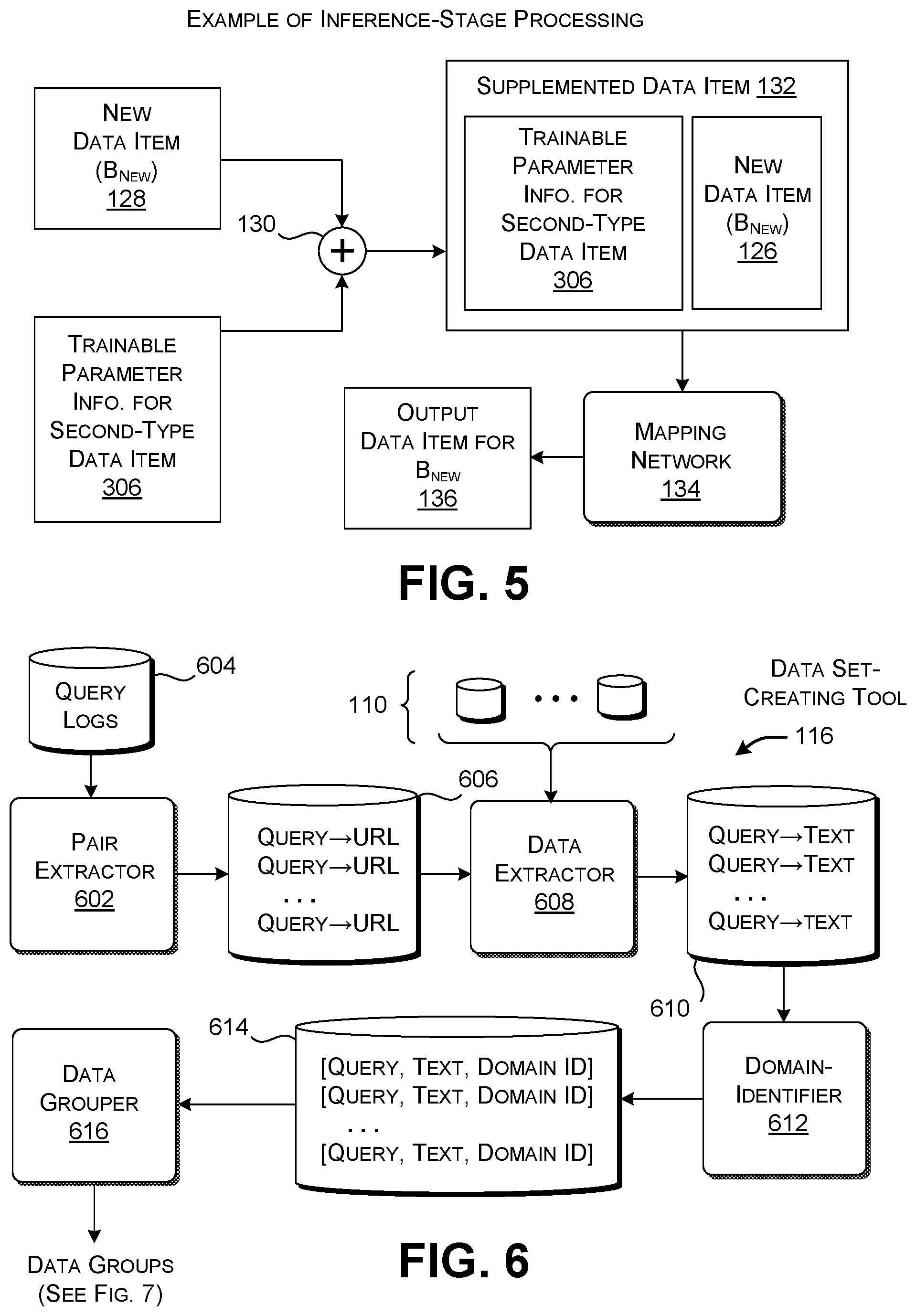 Patent US12099803 Figure 5 – Training a model in a data-scarce environment using added parameter information