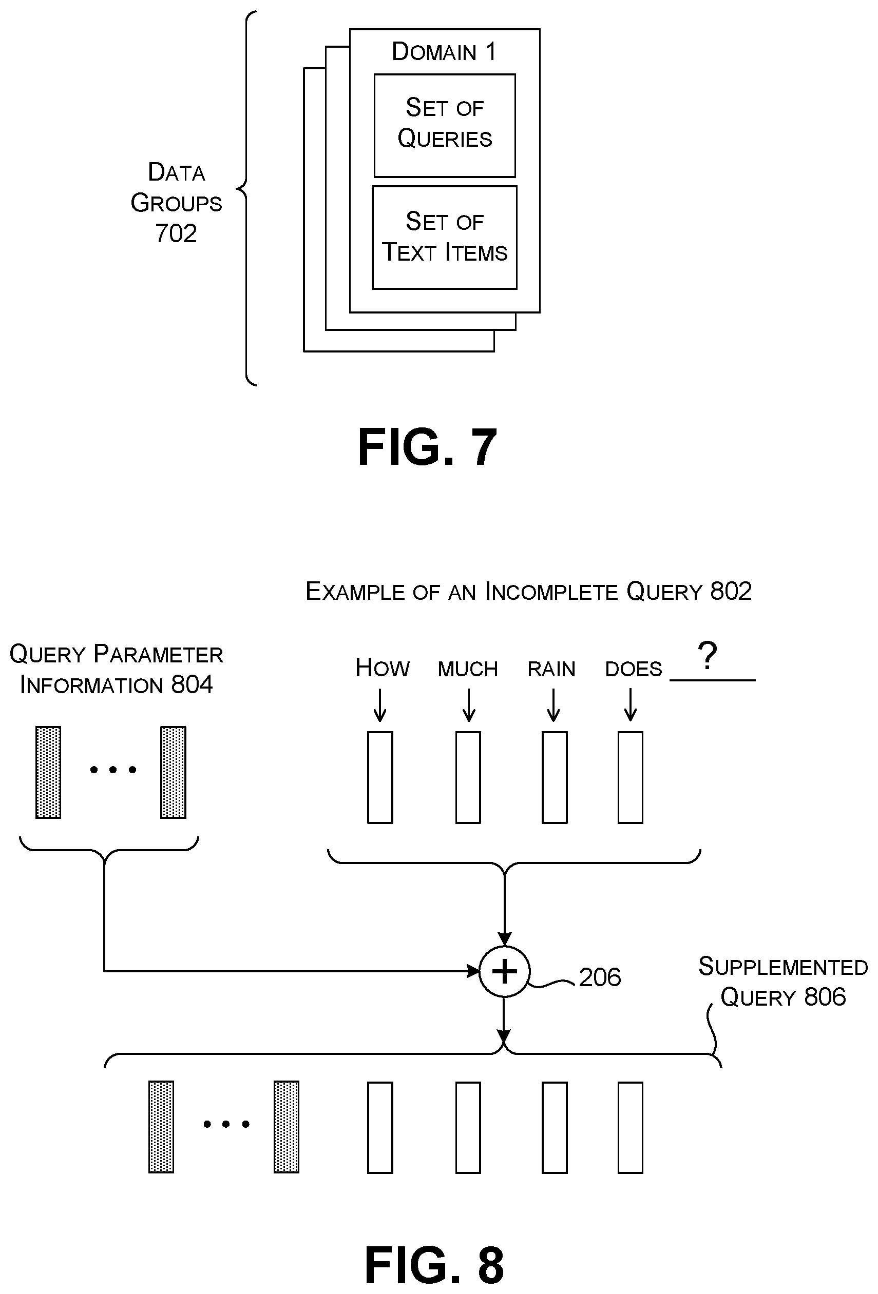 Patent US12099803 Figure 6 – Training a model in a data-scarce environment using added parameter information
