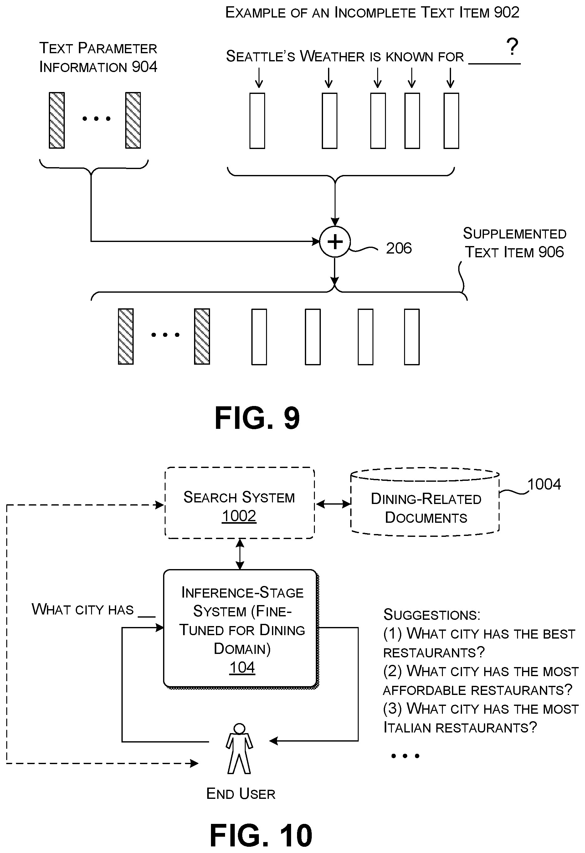 Patent US12099803 Figure 7 – Training a model in a data-scarce environment using added parameter information