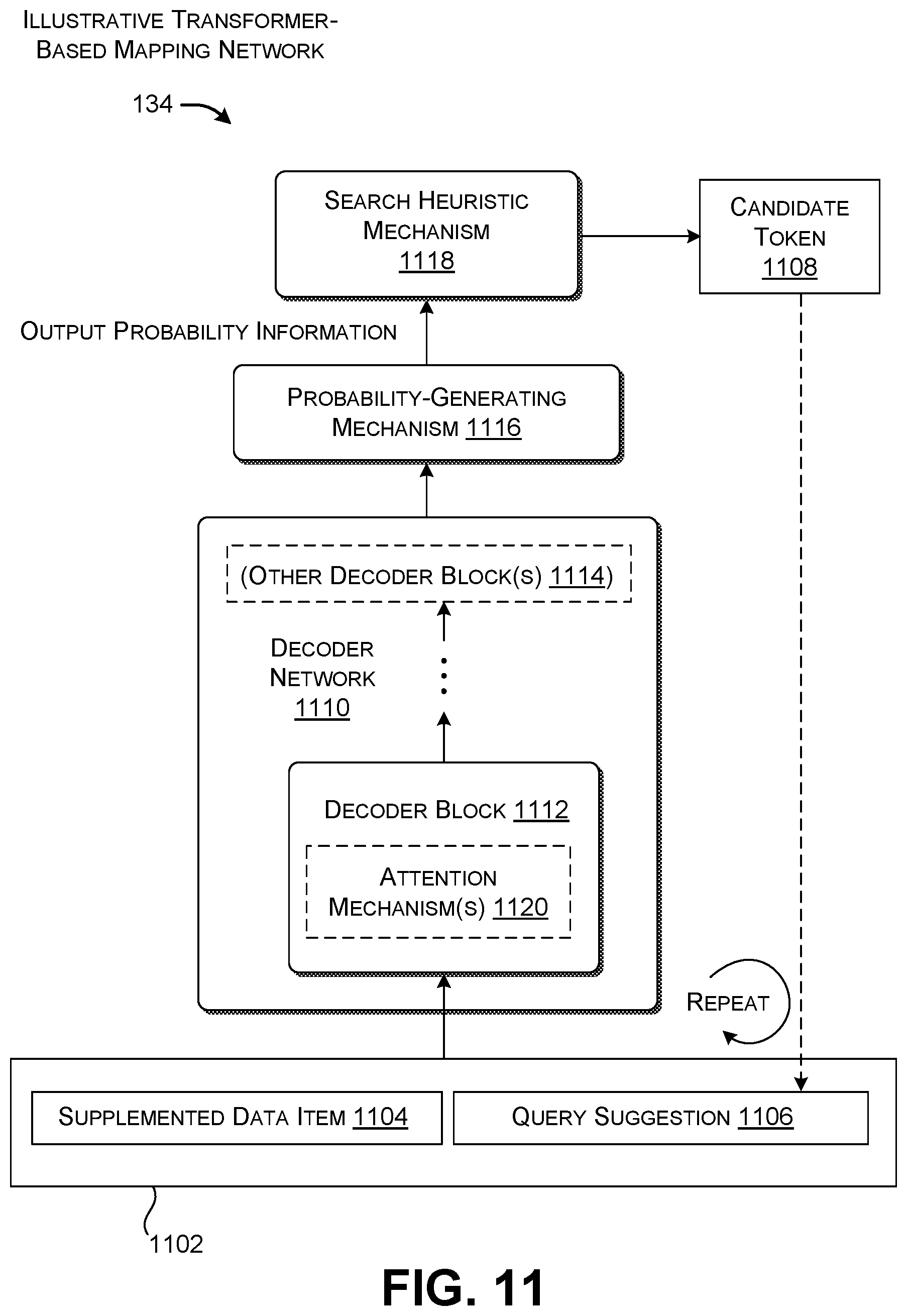 Patent US12099803 Figure 8 – Training a model in a data-scarce environment using added parameter information