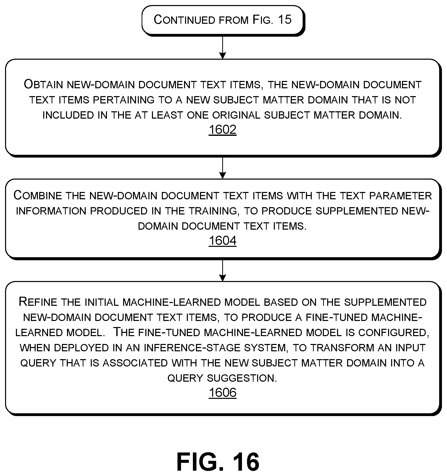 Patent US12099803 Figure 13 – Training a model in a data-scarce environment using added parameter information