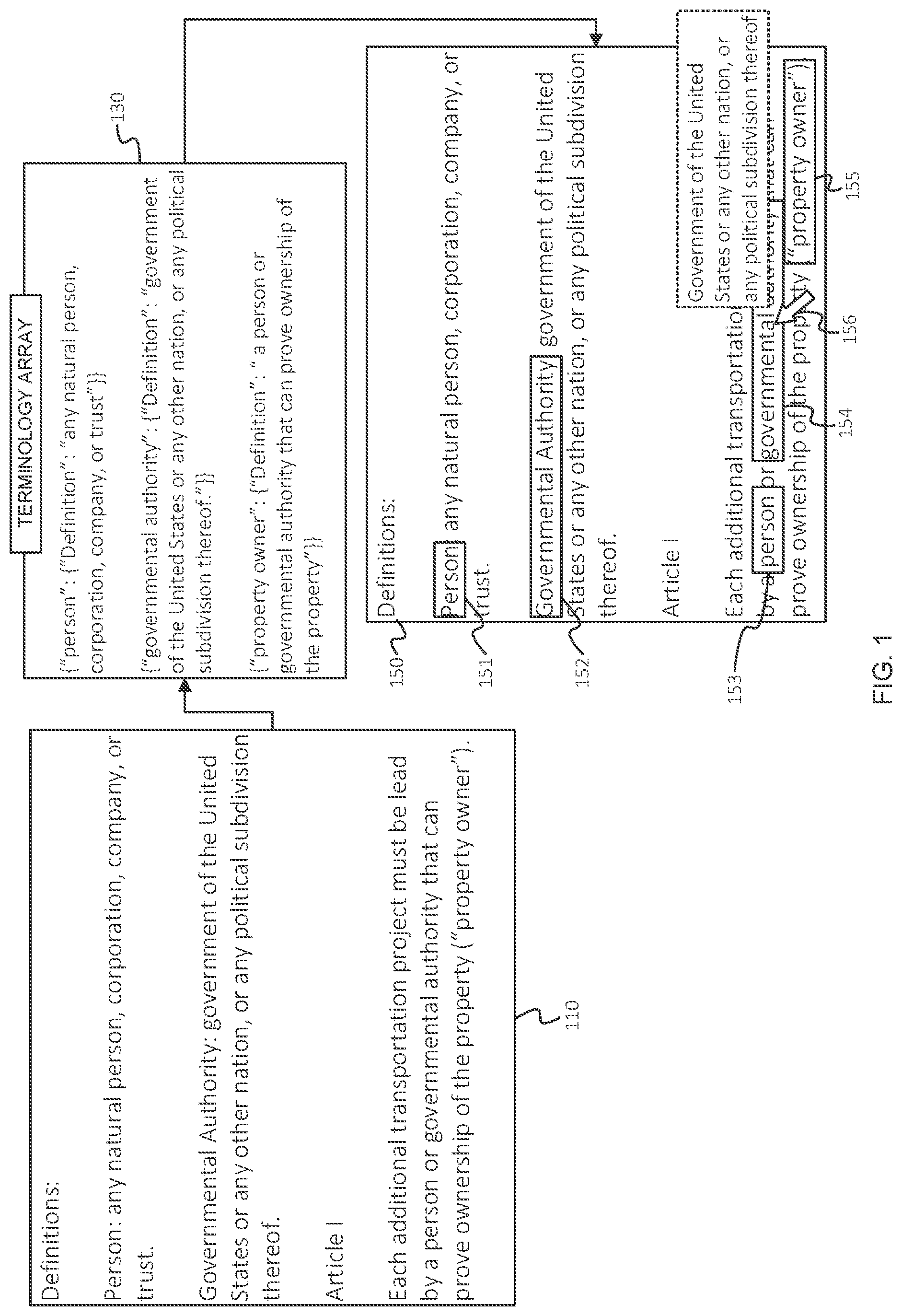 Patent US12099804 Figure 1 – Definition retrieval and display