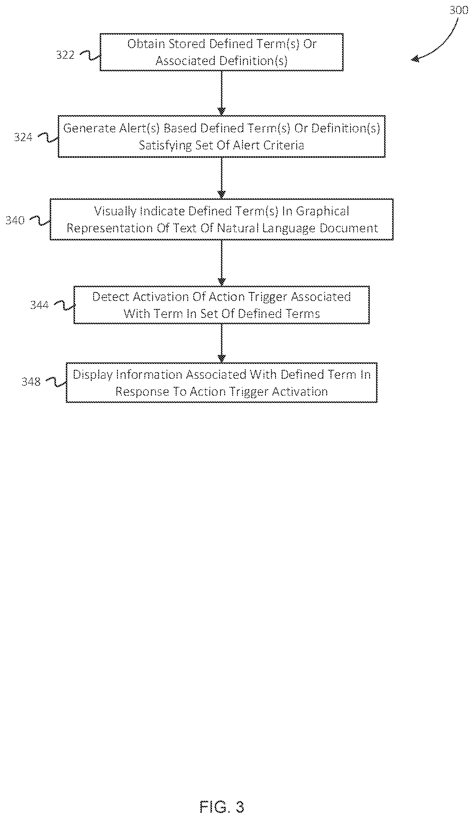 Patent US12099804 Figure 3 – Definition retrieval and display