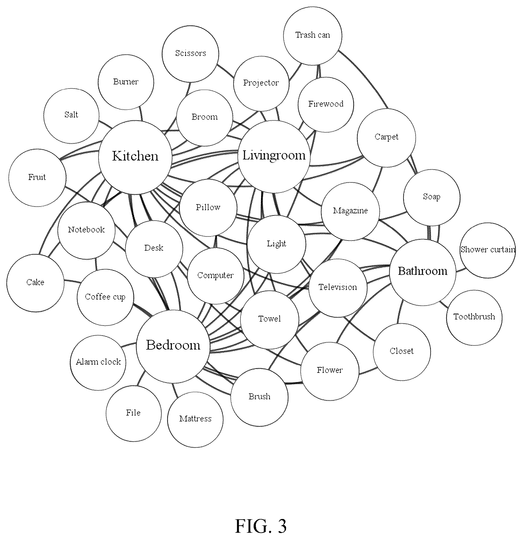 Patent US12099806 Figure 2 – Place recognition method based on knowledge graph inference