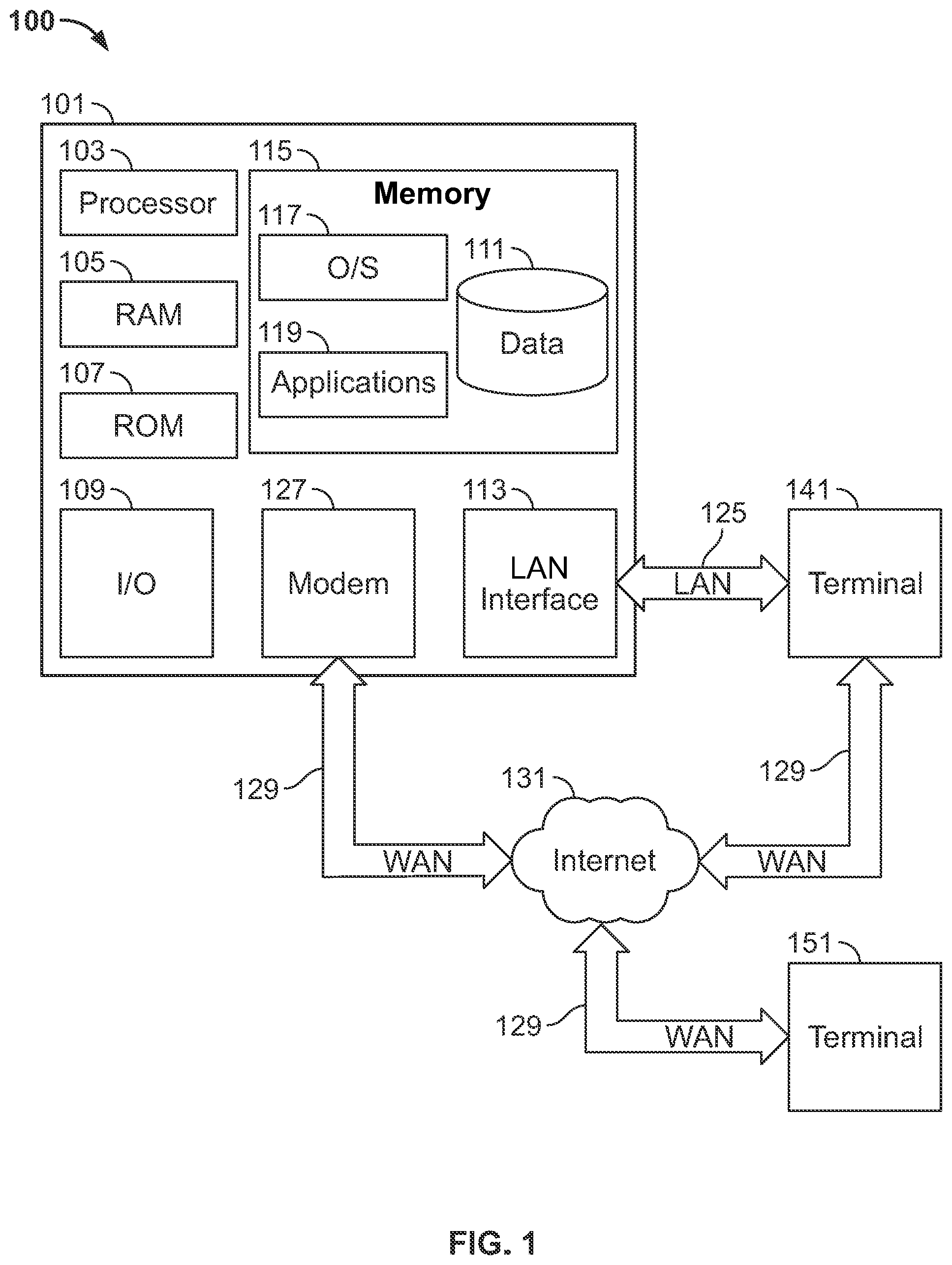 Patent US12099807 Figure 1 – Artificial intelligence (AI)-powered conversational messaging and completion engine for use within a mobile application