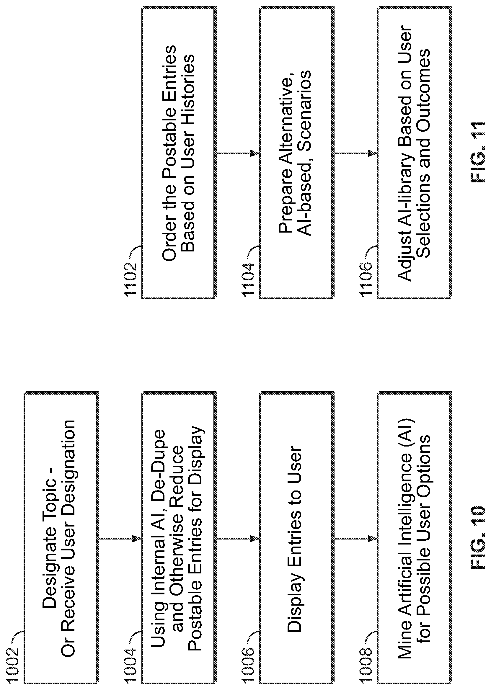 Patent US12099807 Figure 8 – Artificial intelligence (AI)-powered conversational messaging and completion engine for use within a mobile application