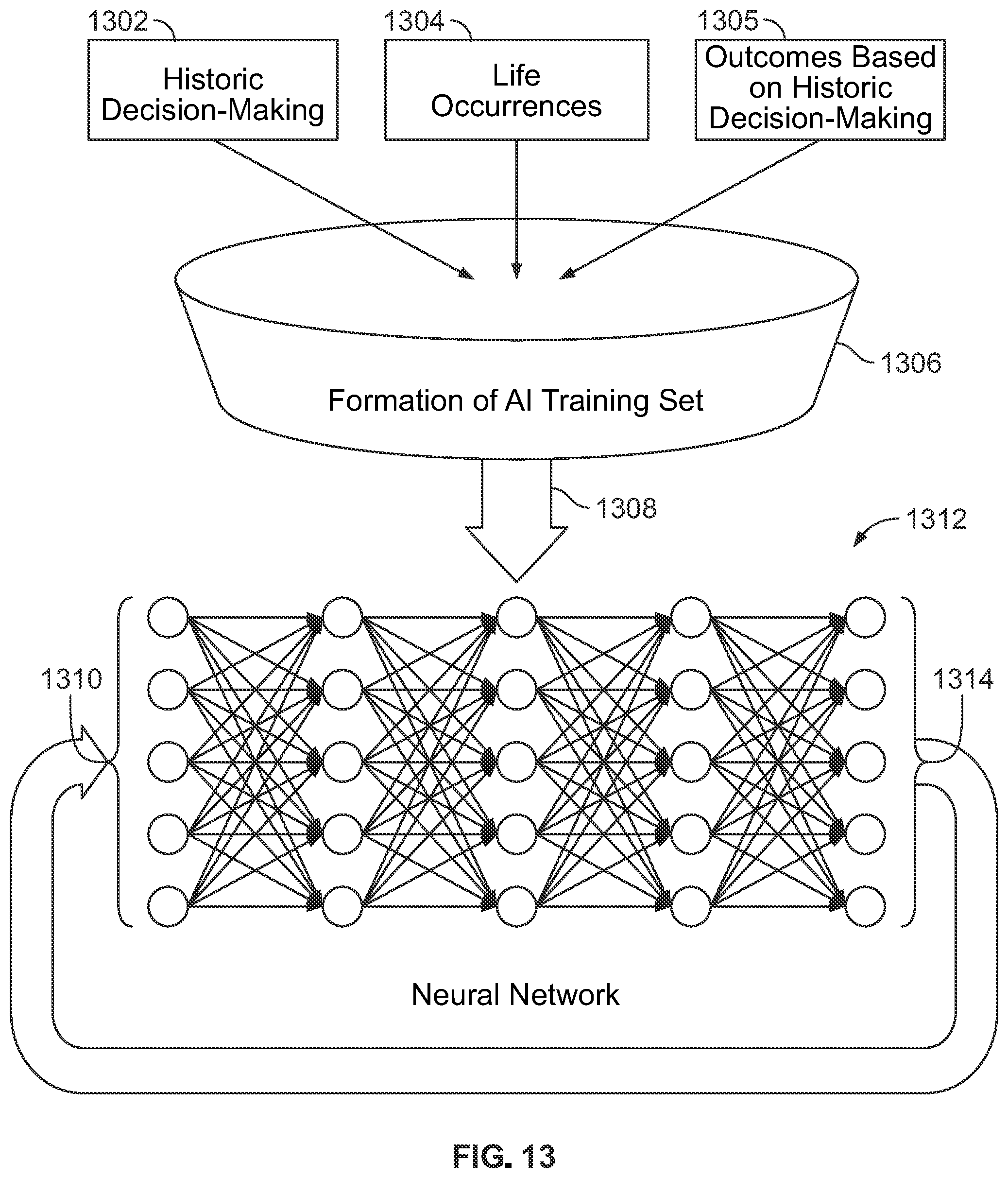 Patent US12099807 Figure 10 – Artificial intelligence (AI)-powered conversational messaging and completion engine for use within a mobile application