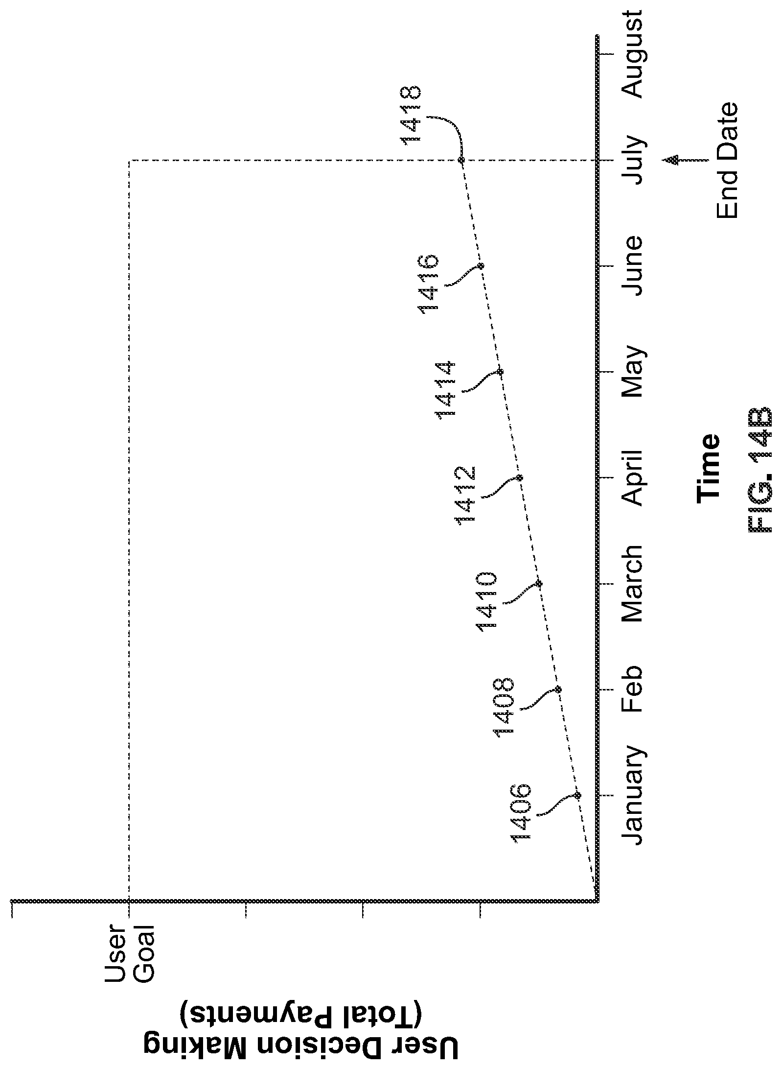 Patent US12099807 Figure 12 – Artificial intelligence (AI)-powered conversational messaging and completion engine for use within a mobile application