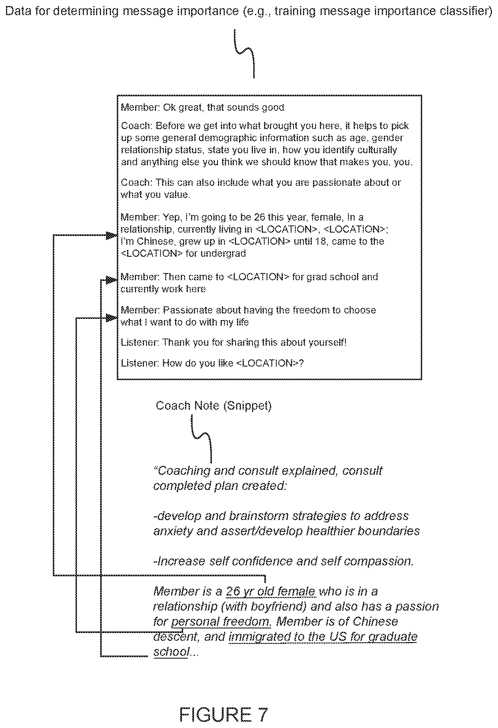 Patent US12099808 Figure 11 – Method and system for automatically prioritizing content provided to a user