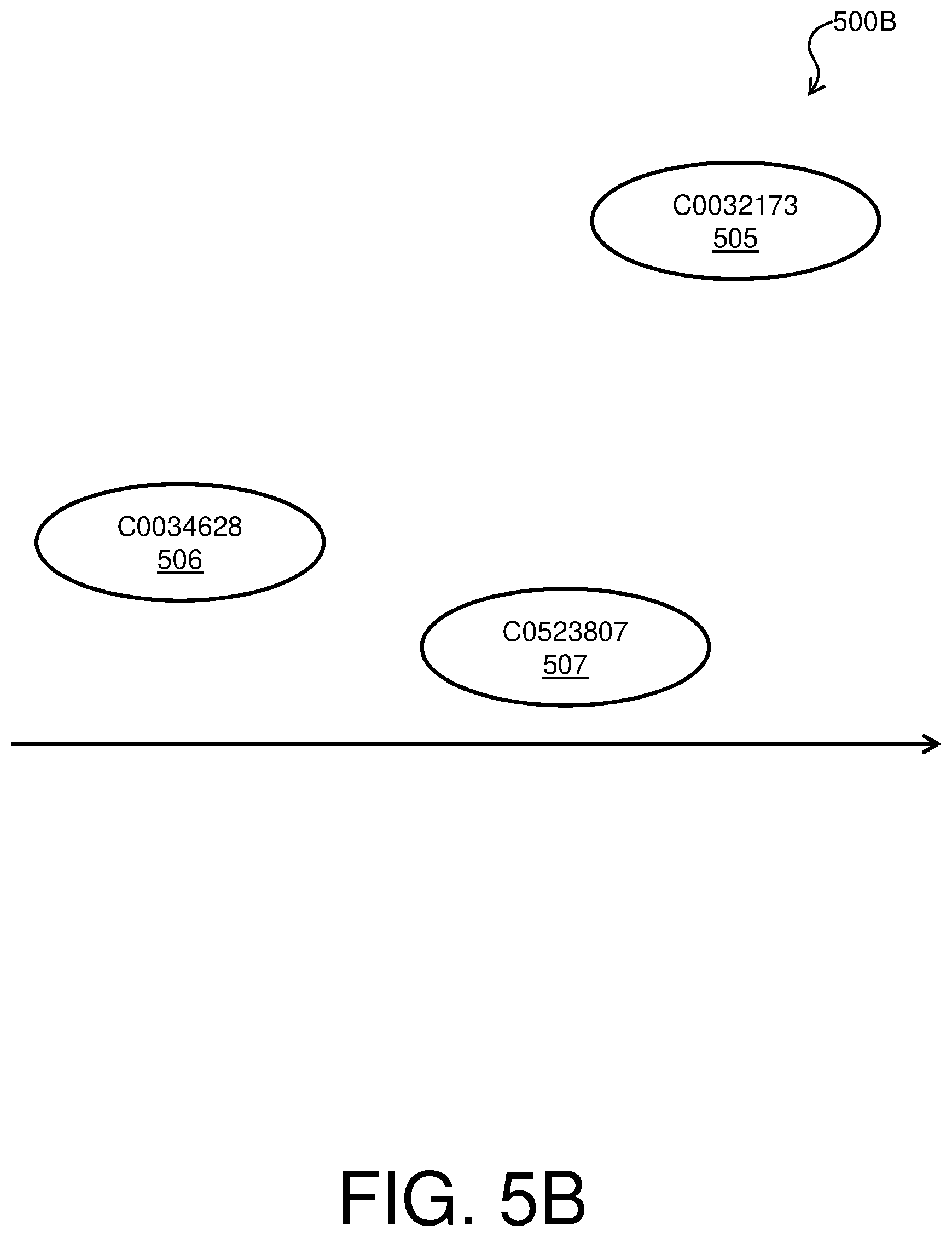 Patent US12099809 Figure 7 – Concept disambiguation for natural language processing