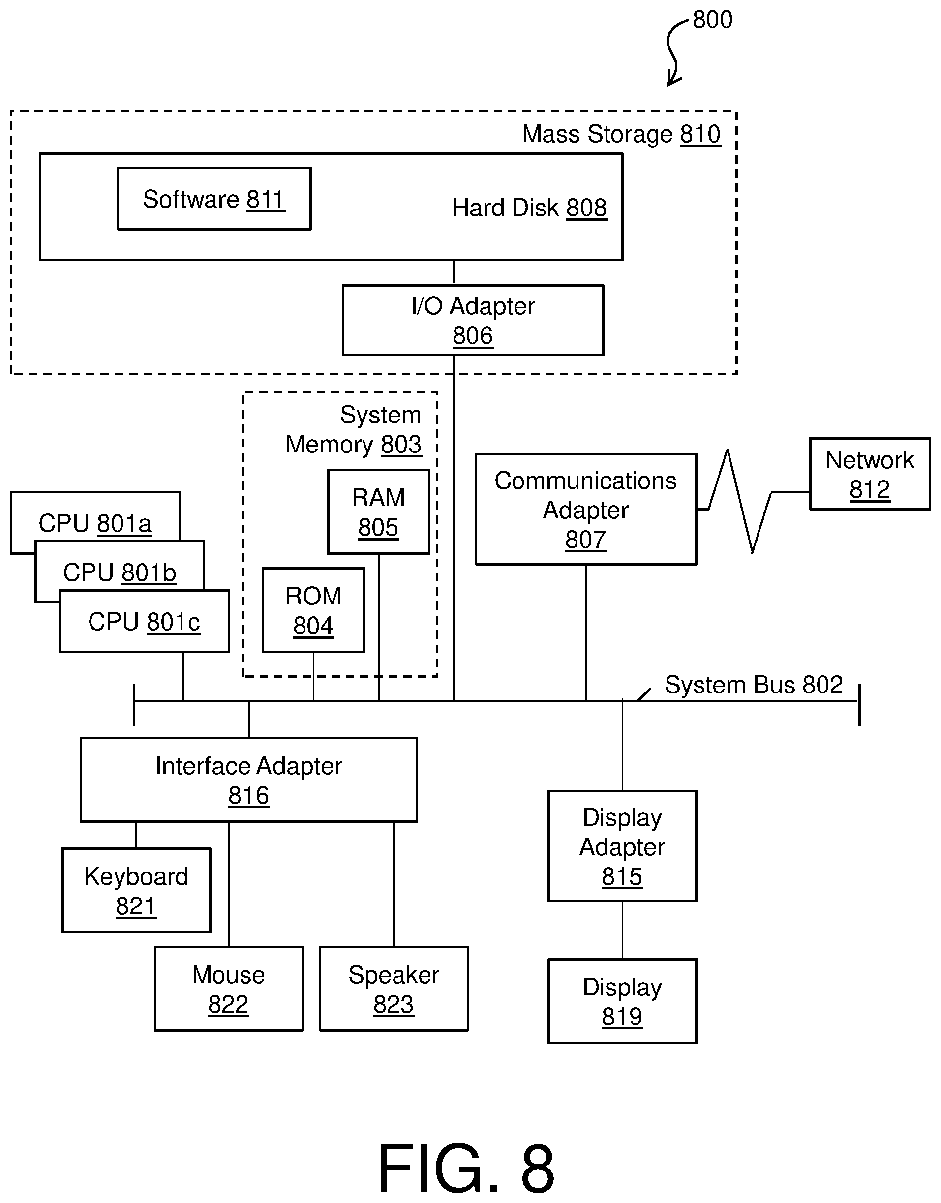 Patent US12099809 Figure 10 – Concept disambiguation for natural language processing