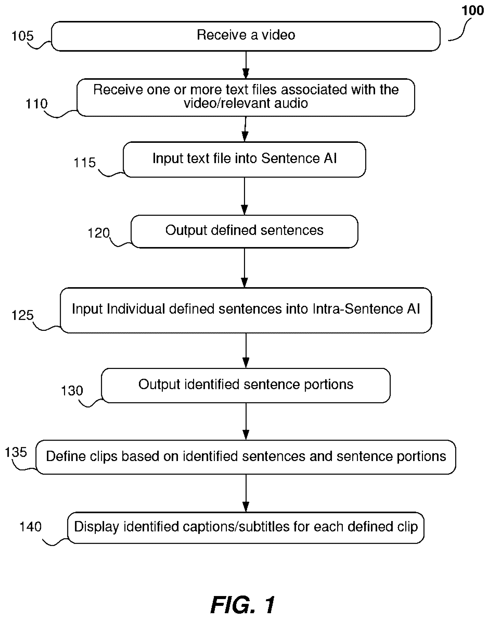 Patent US12099815 Figure 1 – Providing subtitle for video content in spoken language