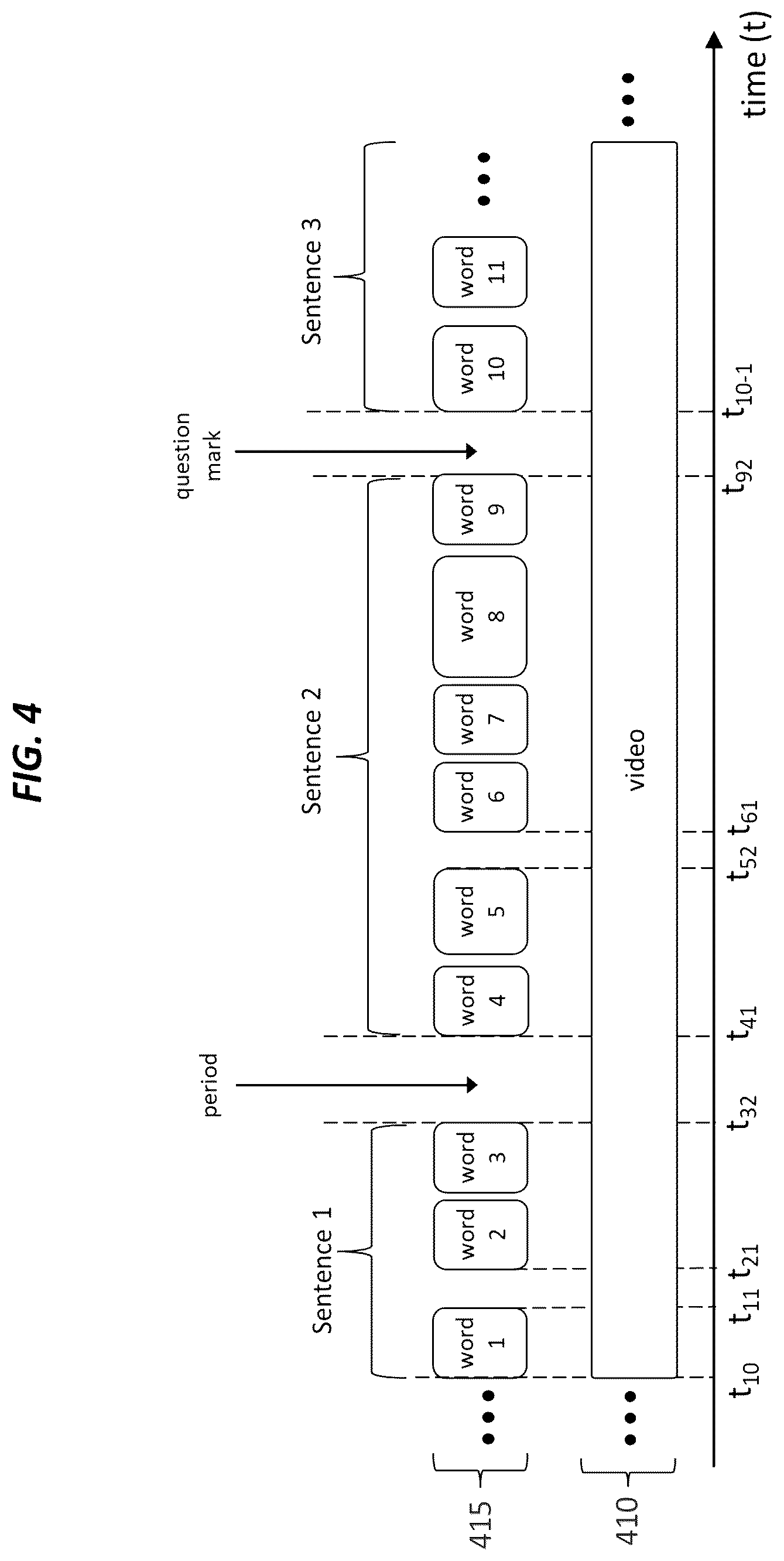Patent US12099815 Figure 4 – Providing subtitle for video content in spoken language