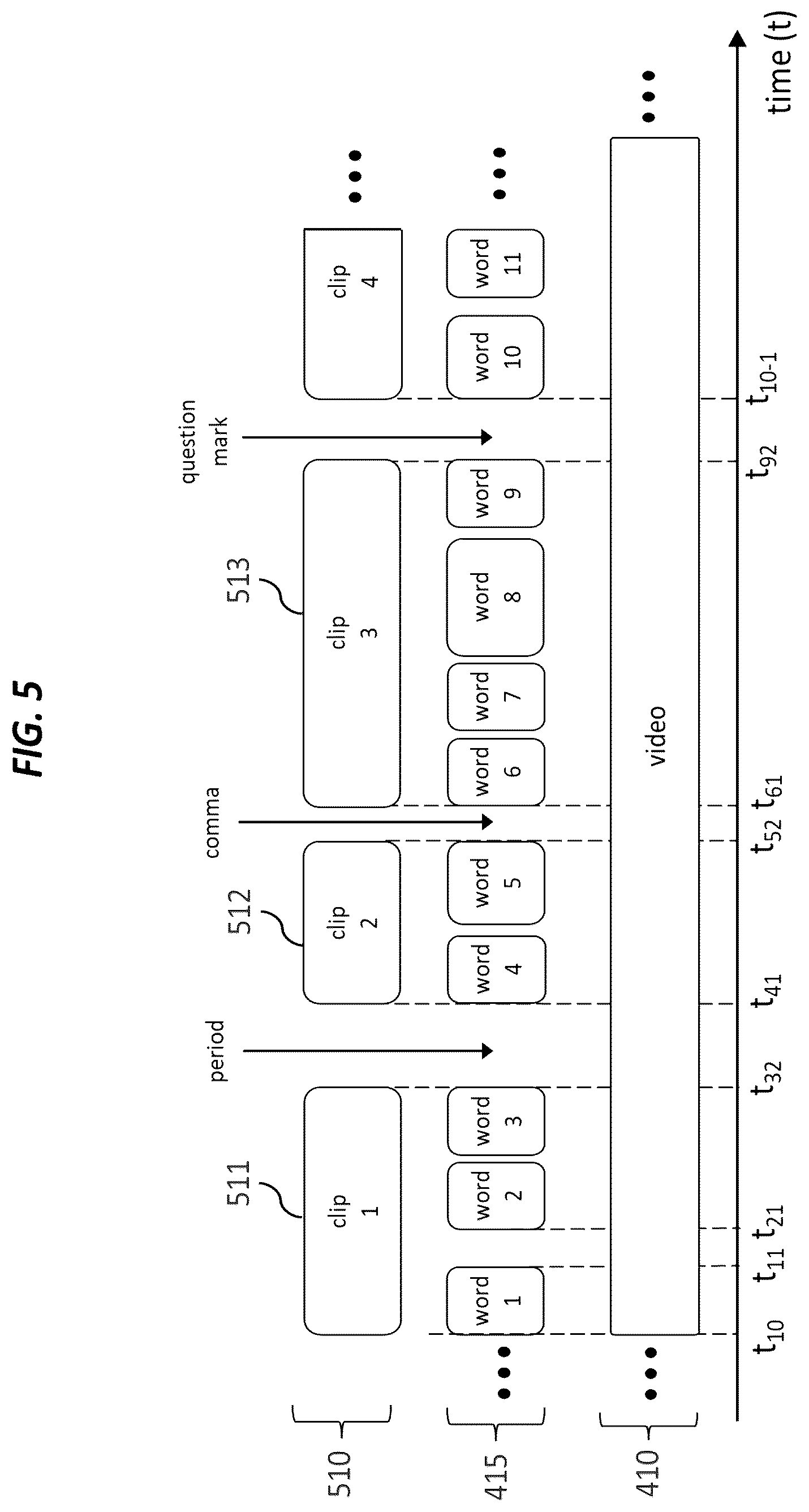 Patent US12099815 Figure 5 – Providing subtitle for video content in spoken language