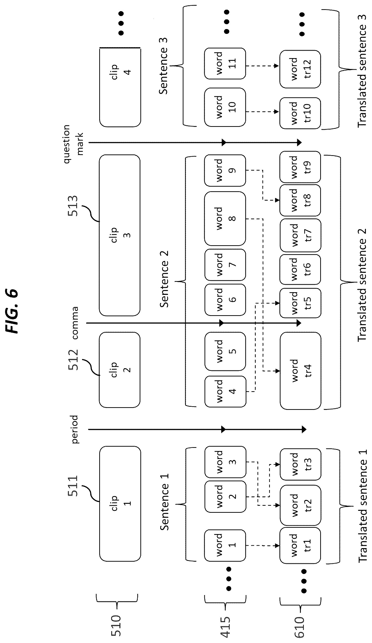 Patent US12099815 Figure 6 – Providing subtitle for video content in spoken language