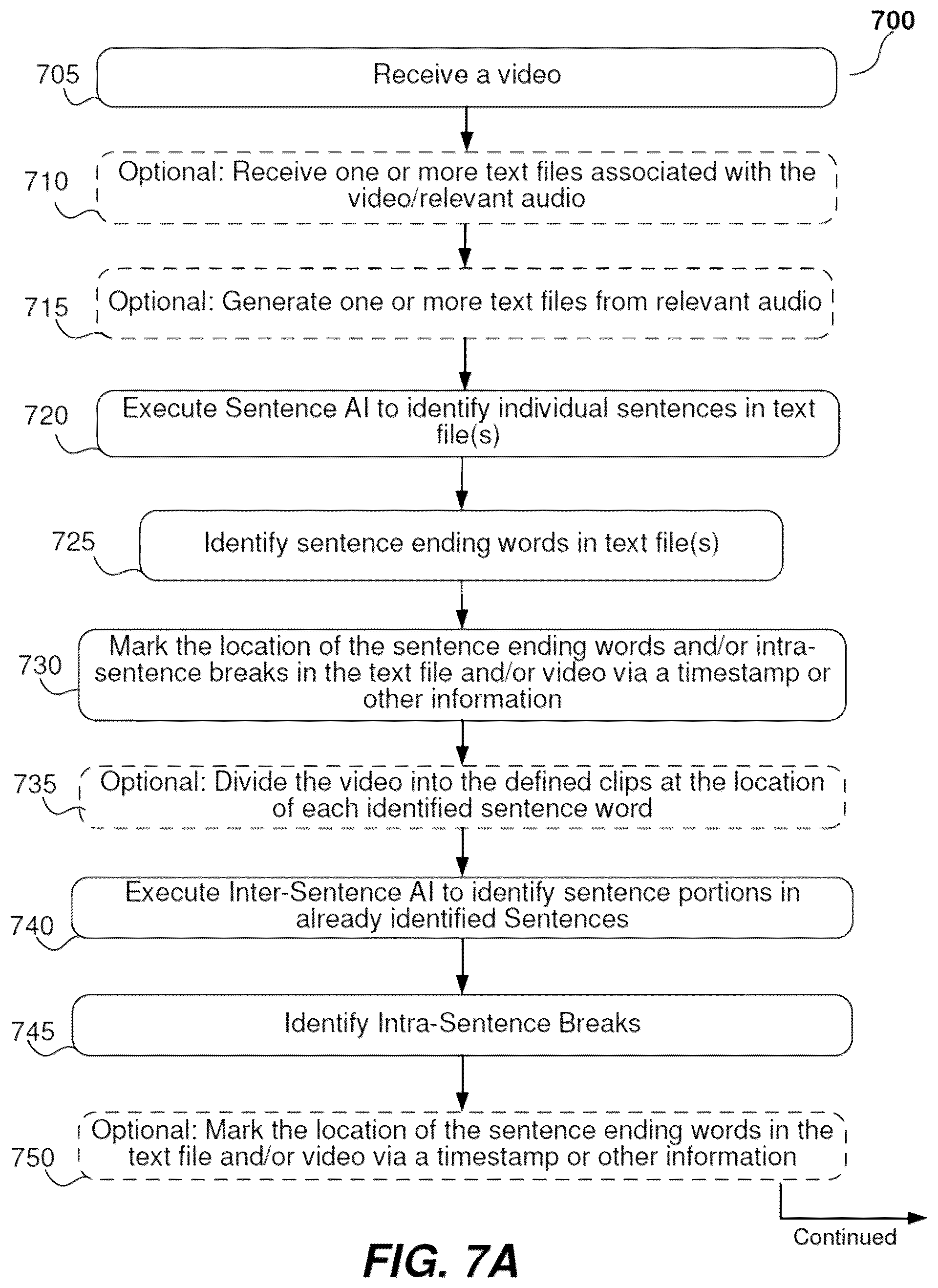 Patent US12099815 Figure 7 – Providing subtitle for video content in spoken language