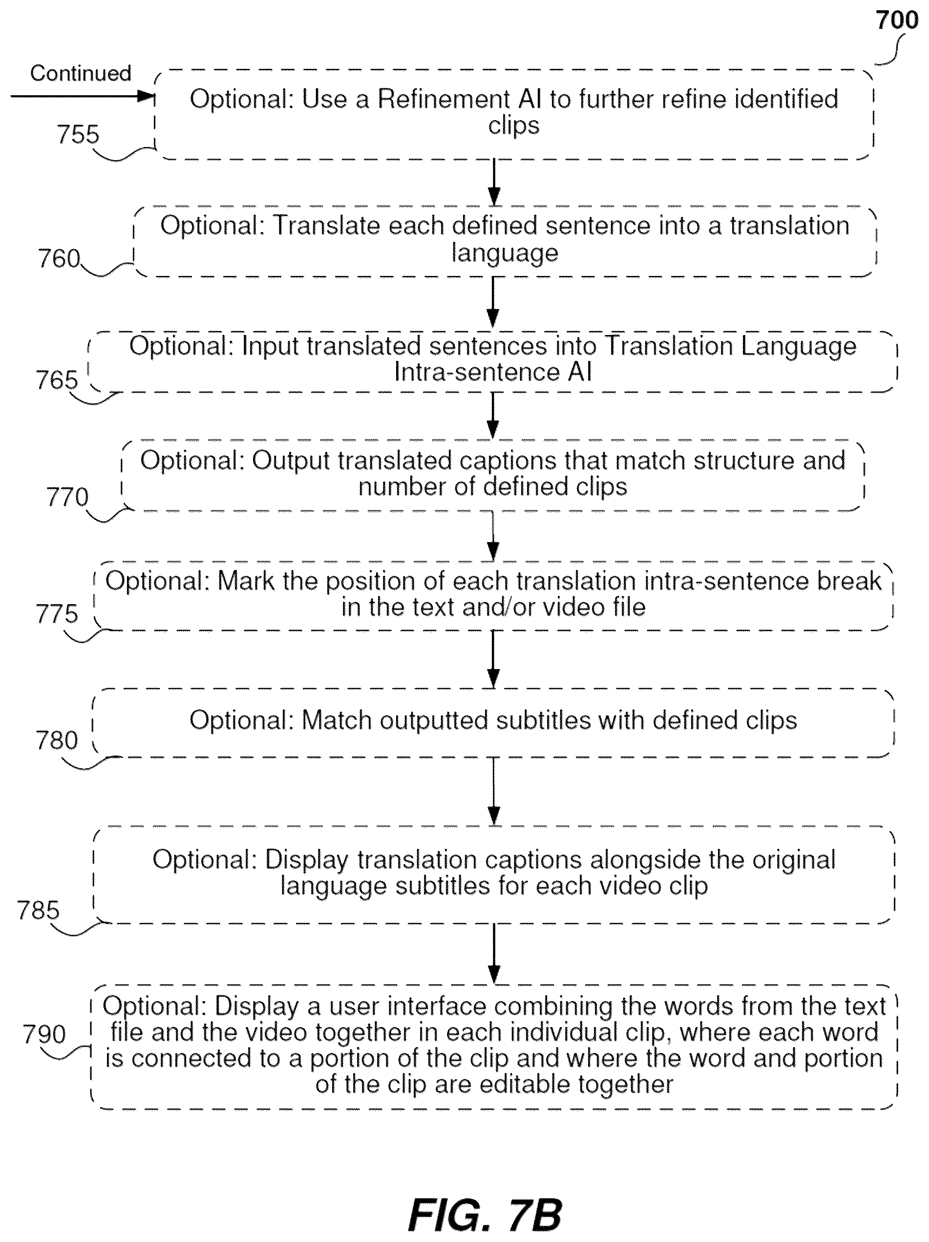 Patent US12099815 Figure 8 – Providing subtitle for video content in spoken language