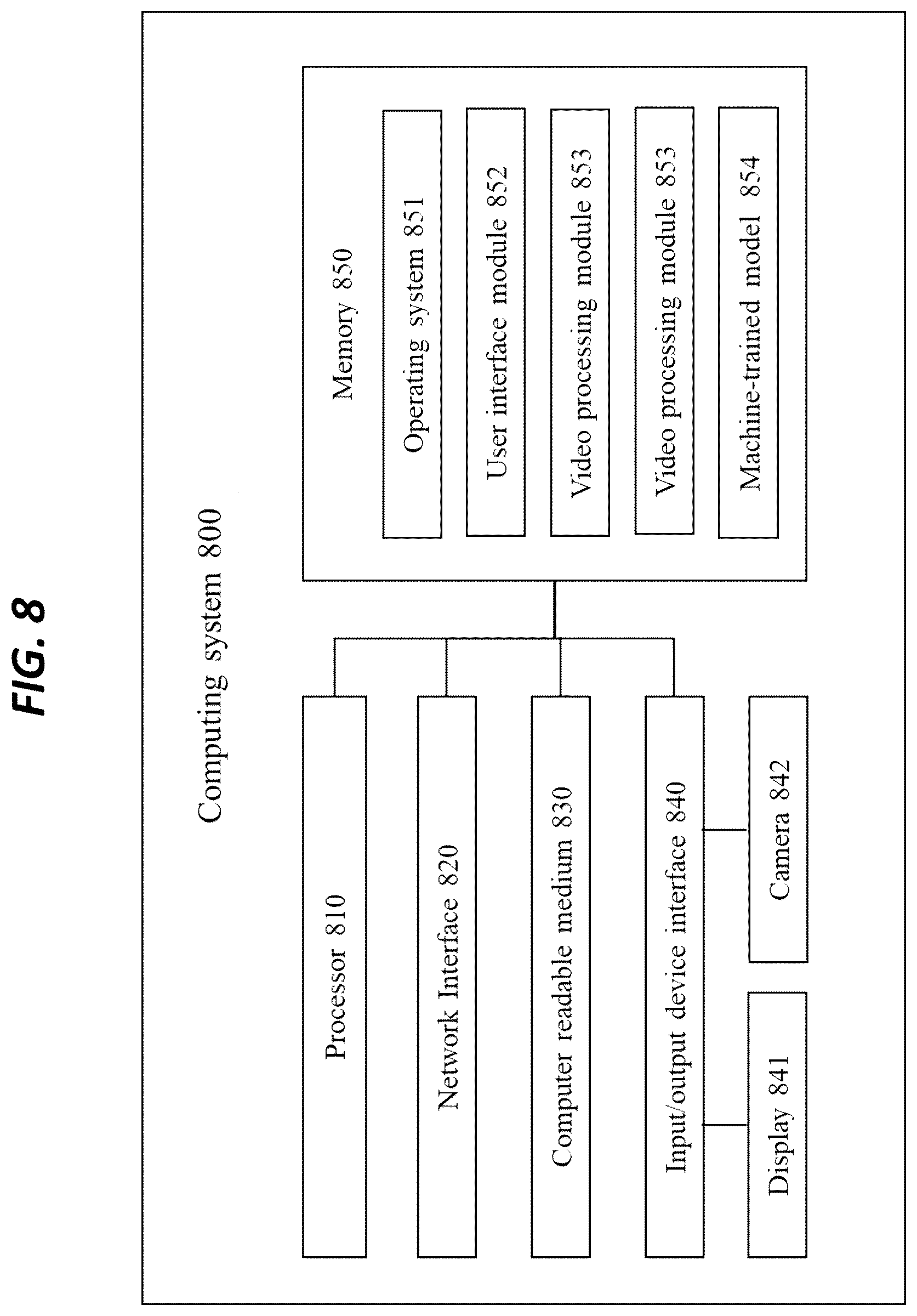 Patent US12099815 Figure 9 – Providing subtitle for video content in spoken language