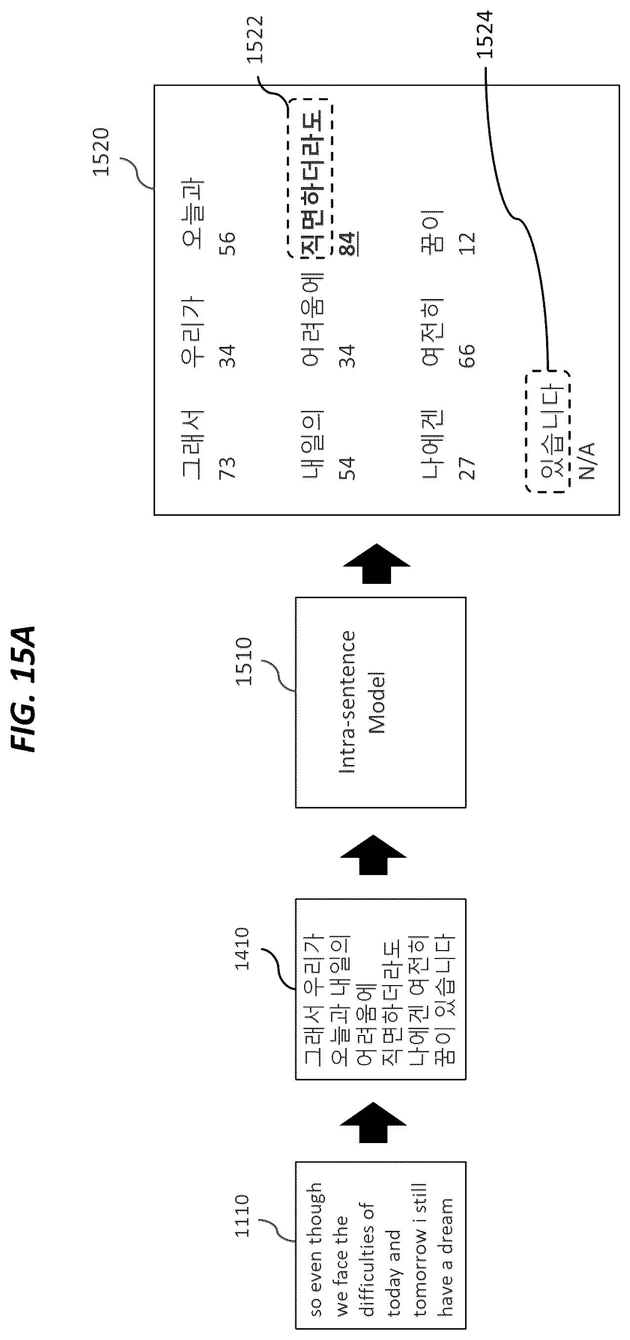 Patent US12099815 Figure 18 – Providing subtitle for video content in spoken language
