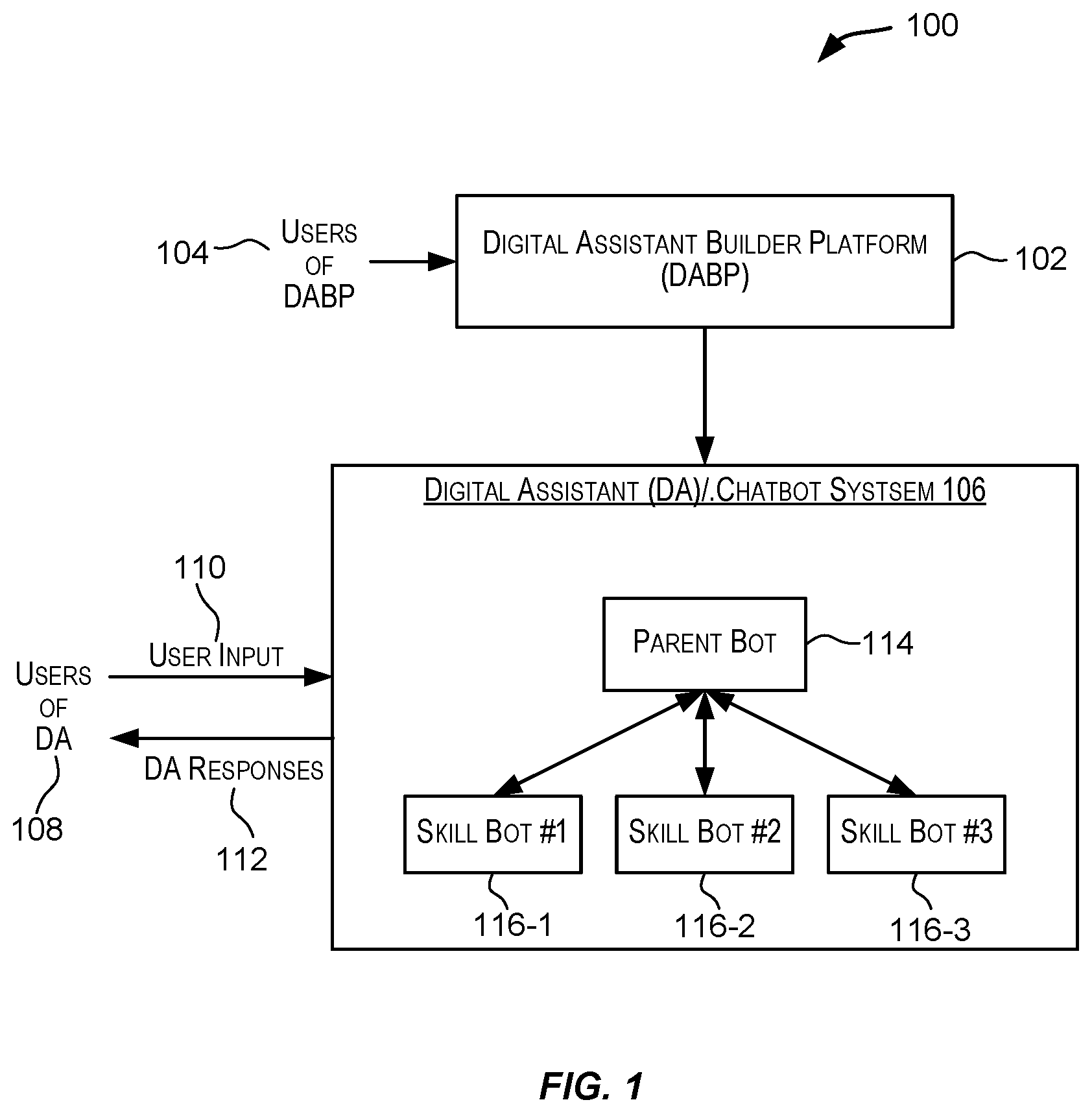 Patent US12099816 — Multi-factor modelling for natural language processing — Figure 1