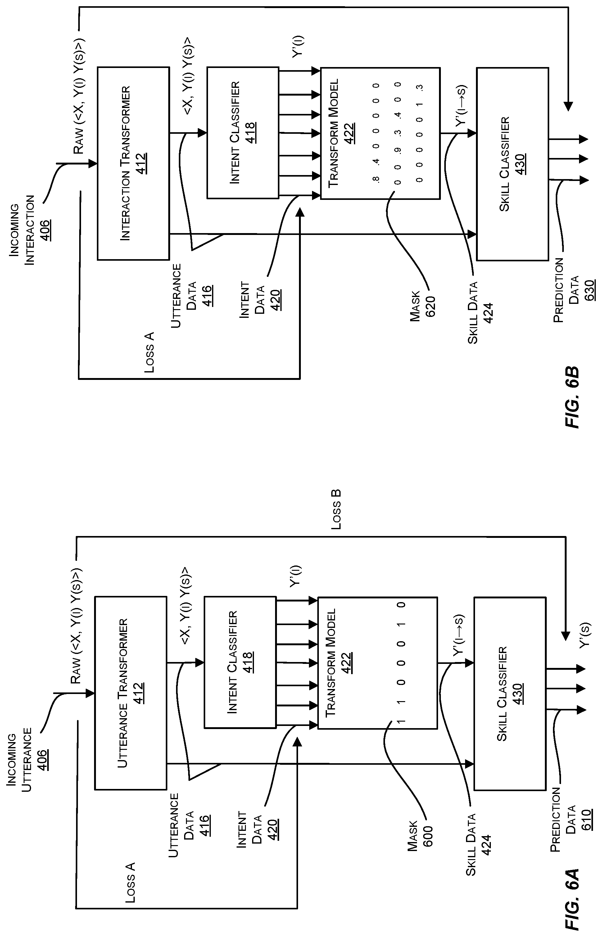 Patent US12099816 Figure 6 – Multi-factor modelling for natural language processing