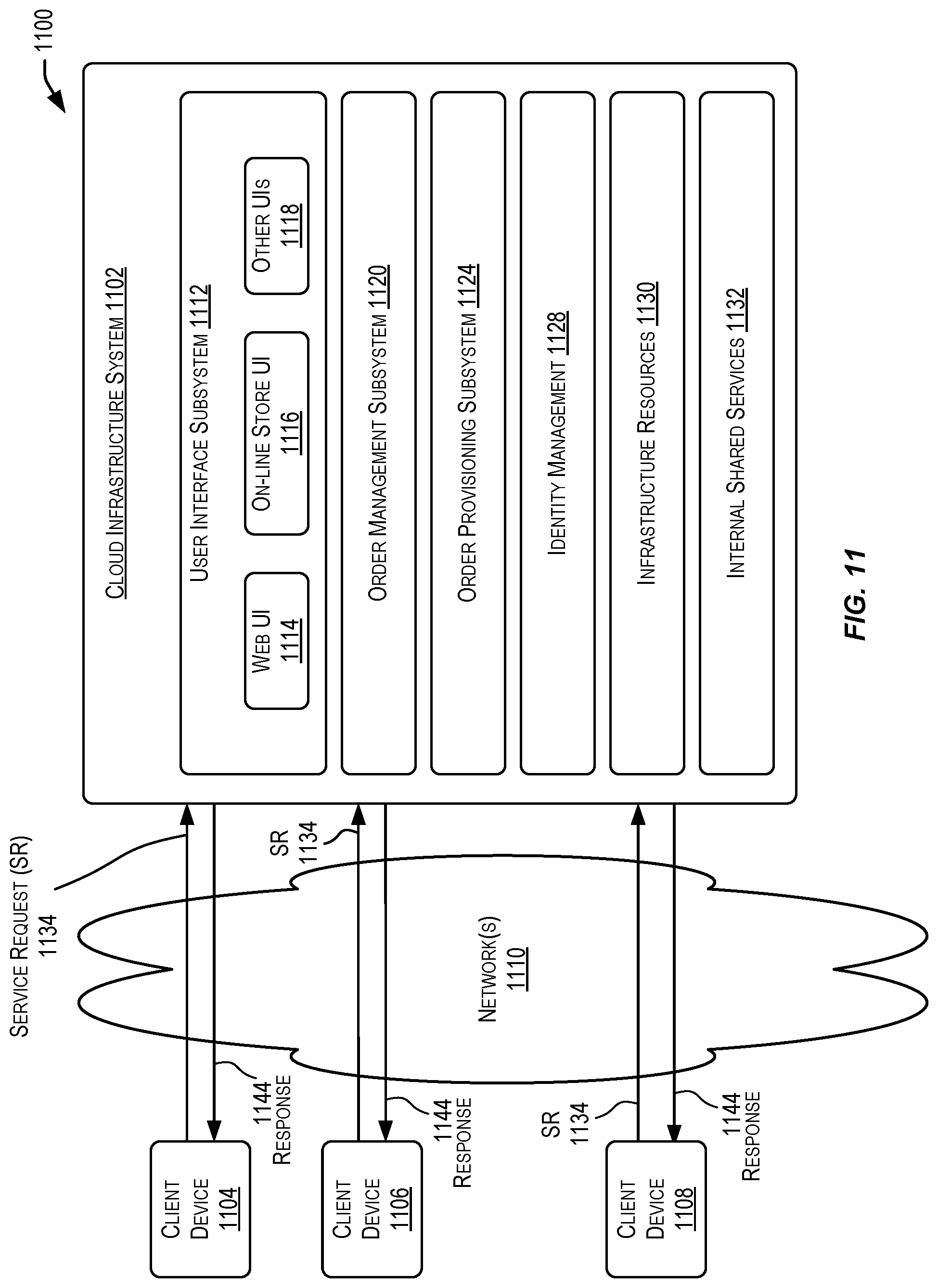 Patent US12099816 Figure 12 – Multi-factor modelling for natural language processing
