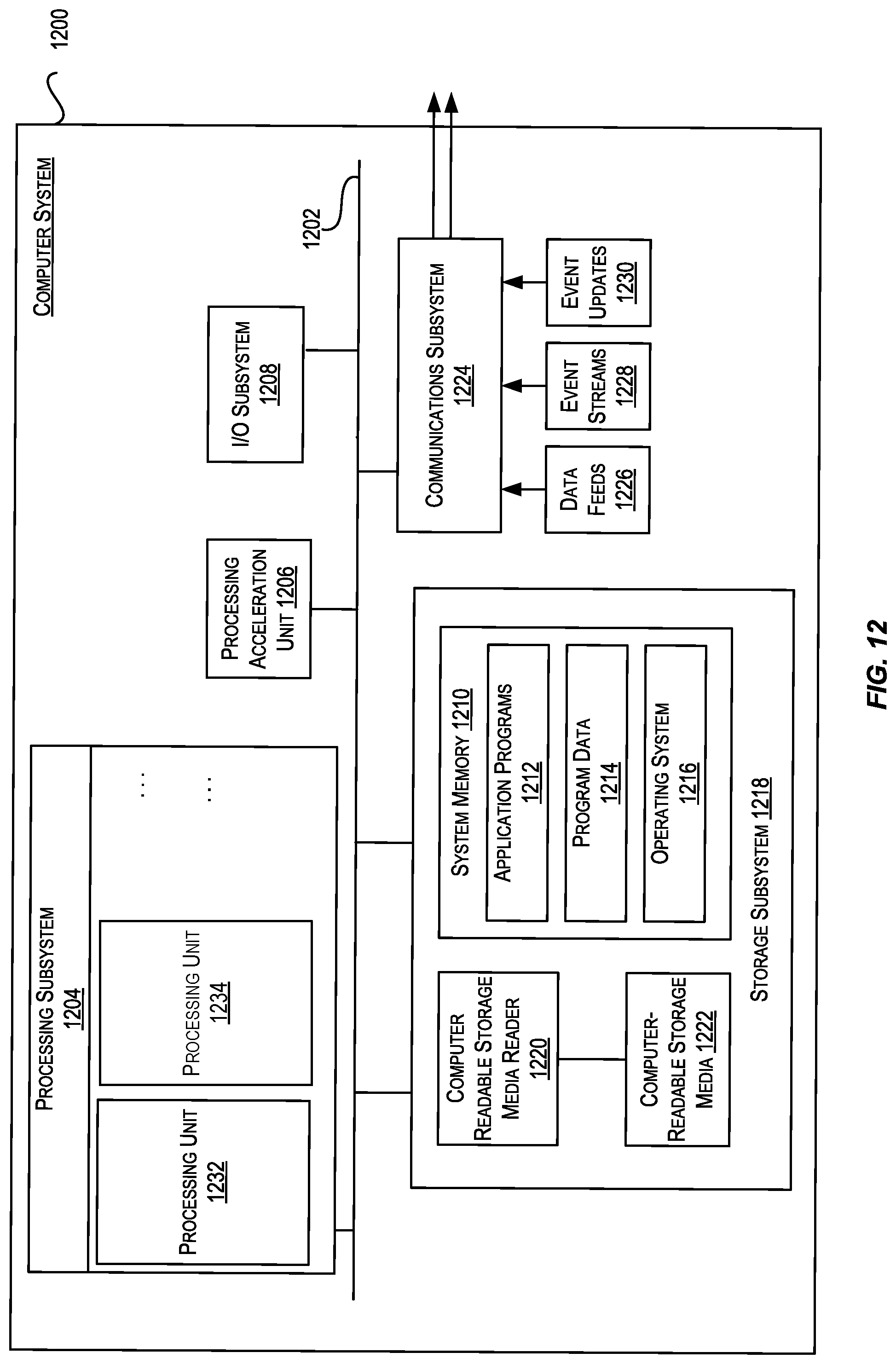 Patent US12099816 Figure 13 – Multi-factor modelling for natural language processing