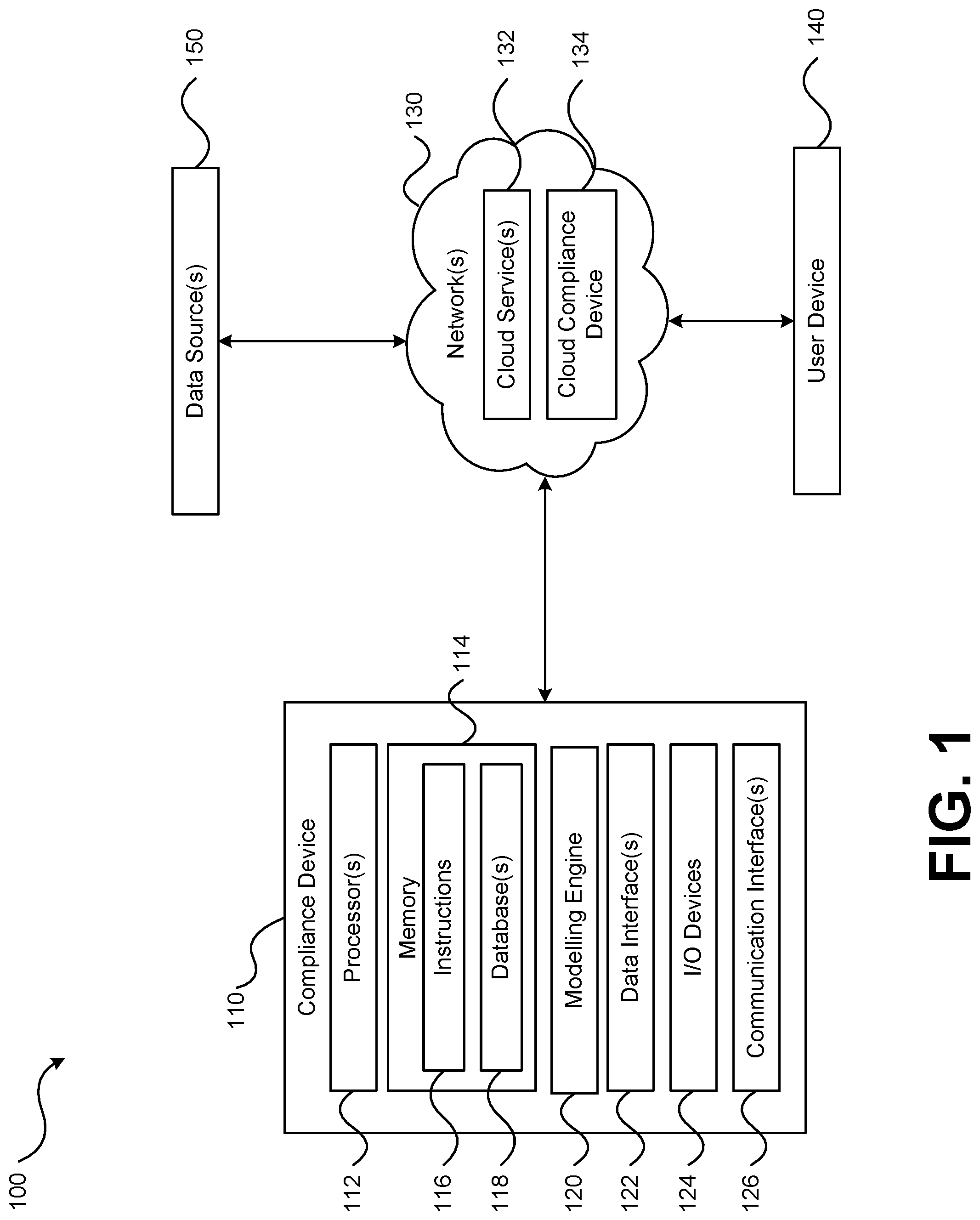 Patent US12099817 Figure 1 – Intelligent industry compliance reviewer