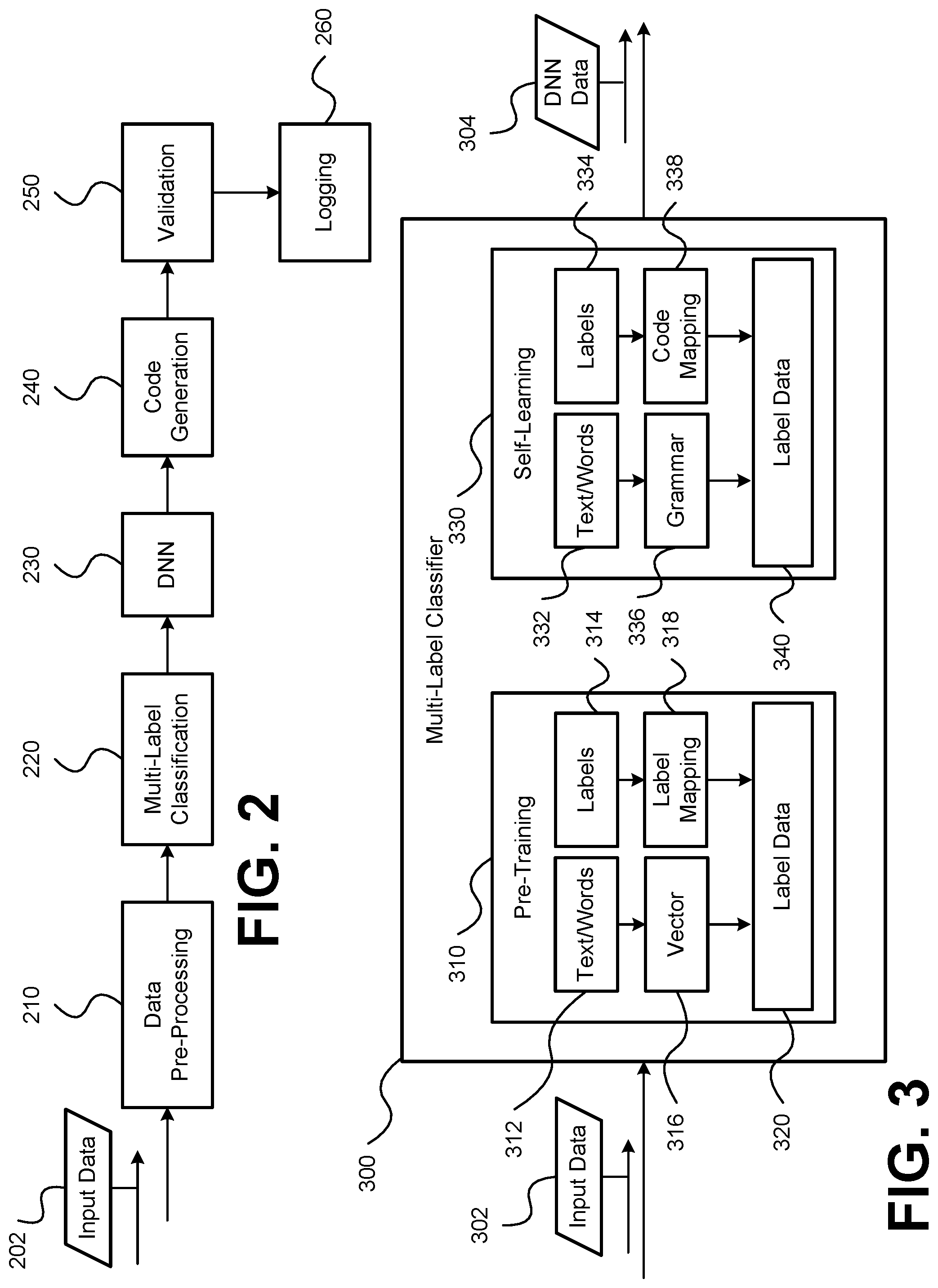Patent US12099817 Figure 2 – Intelligent industry compliance reviewer
