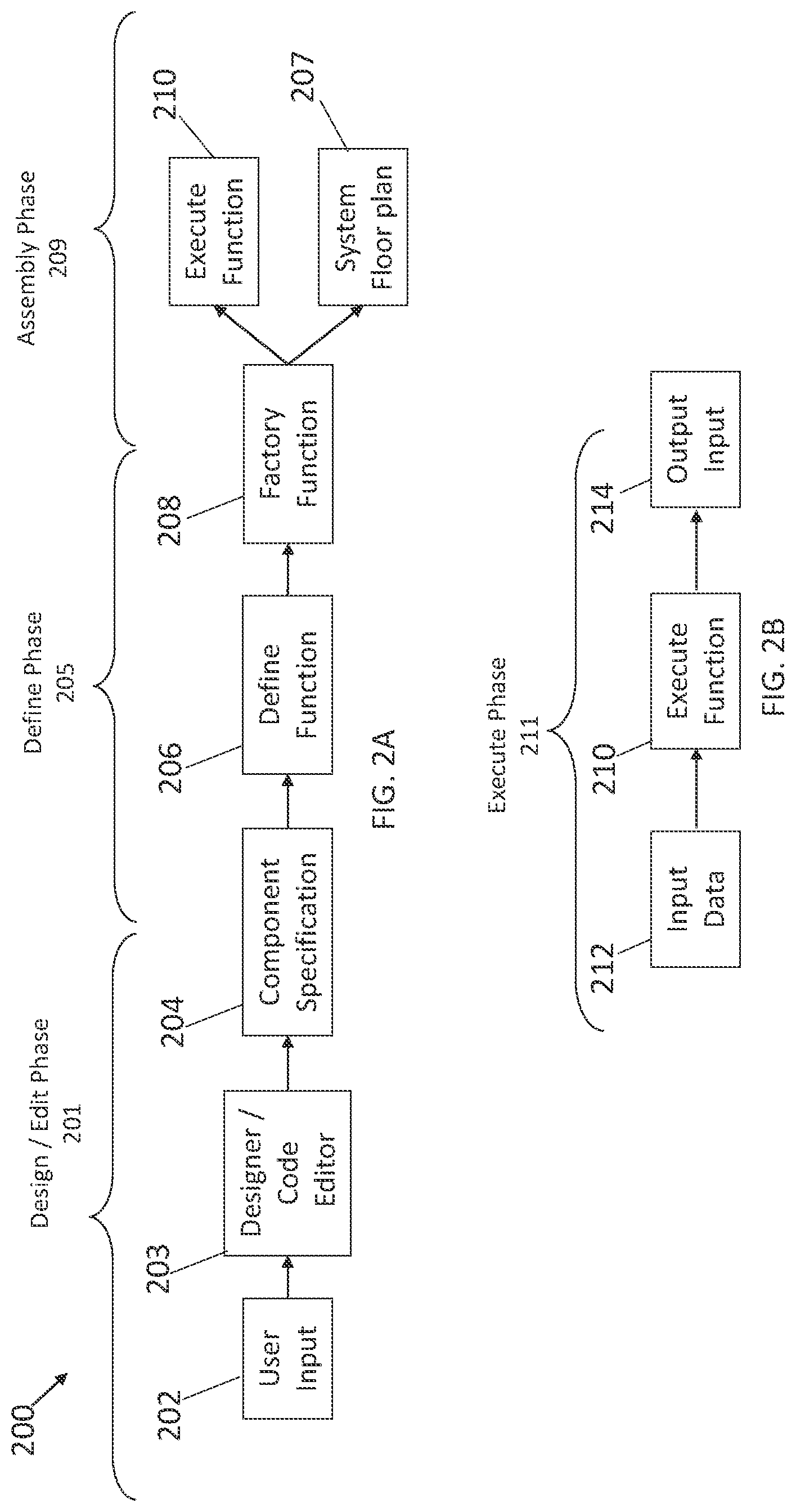 Patent US12099818 Figure 2 – Plugin-oriented functional programming system configured with software components