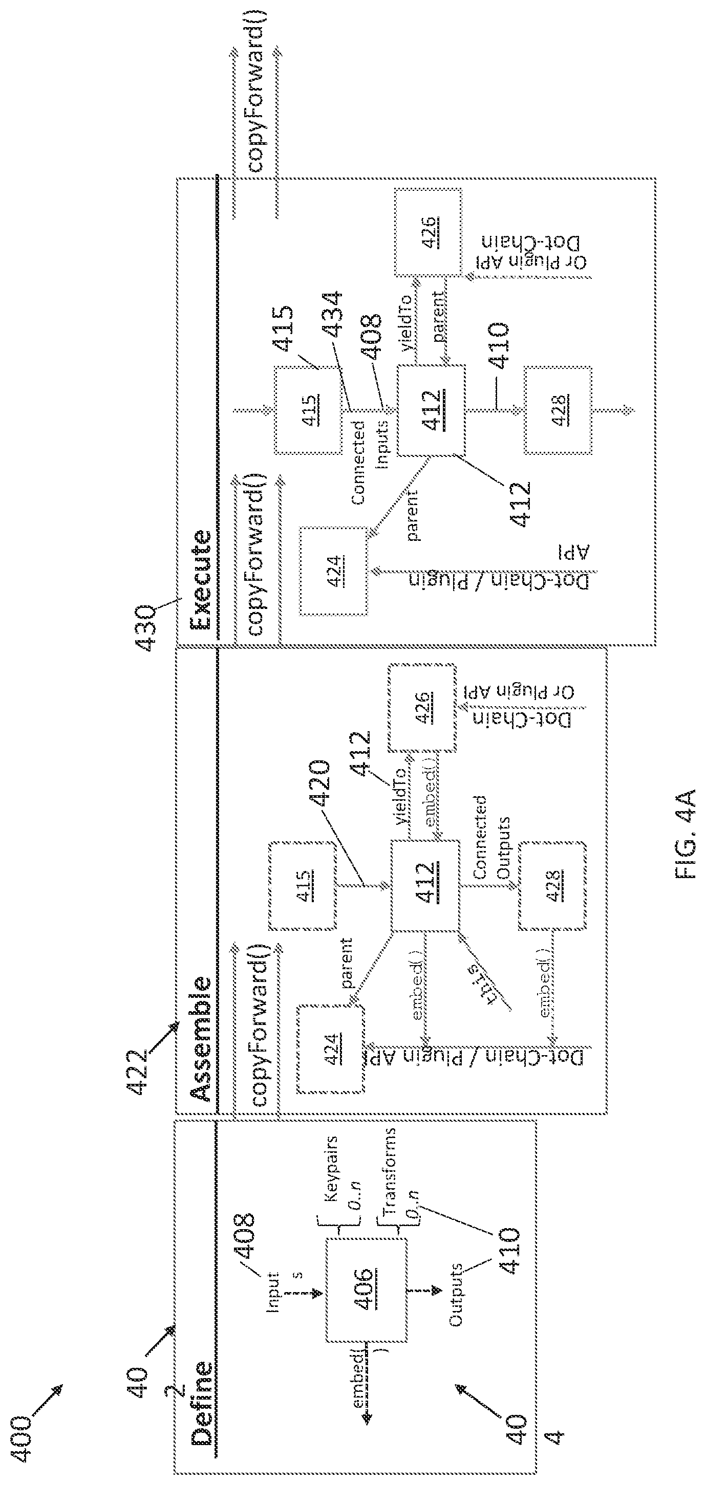 Patent US12099818 Figure 5 – Plugin-oriented functional programming system configured with software components