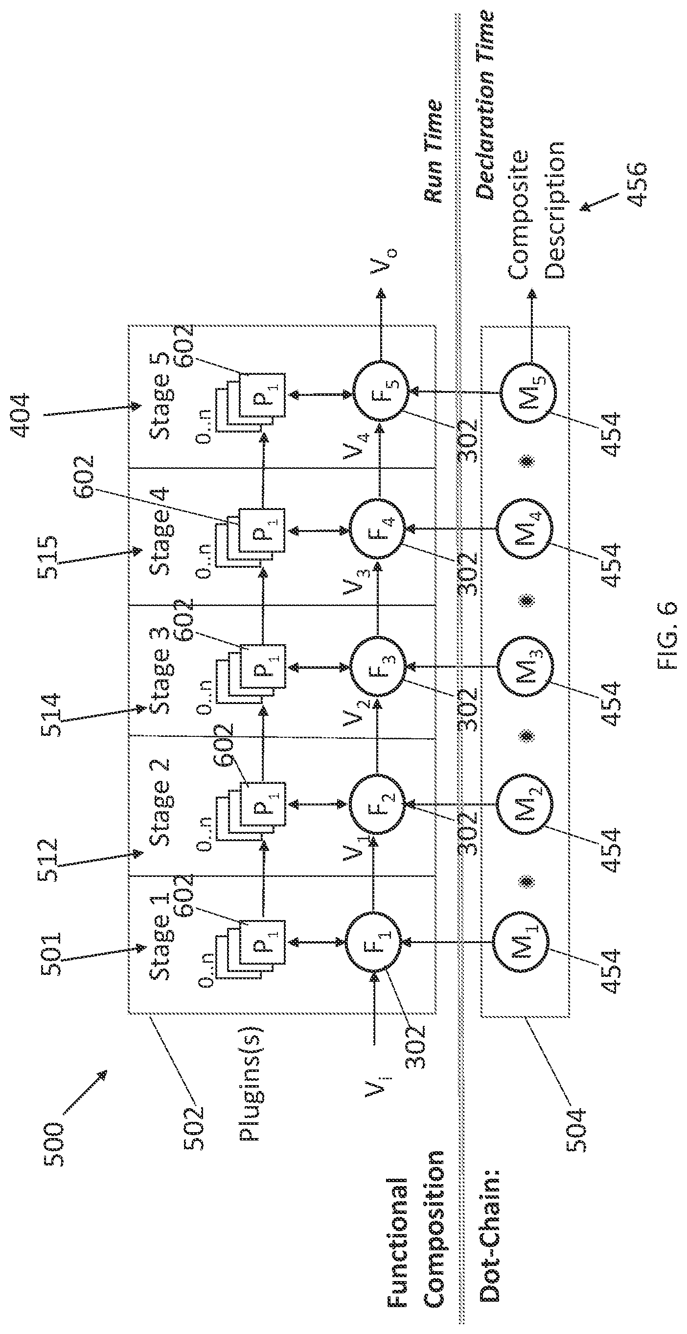Patent US12099818 Figure 8 – Plugin-oriented functional programming system configured with software components