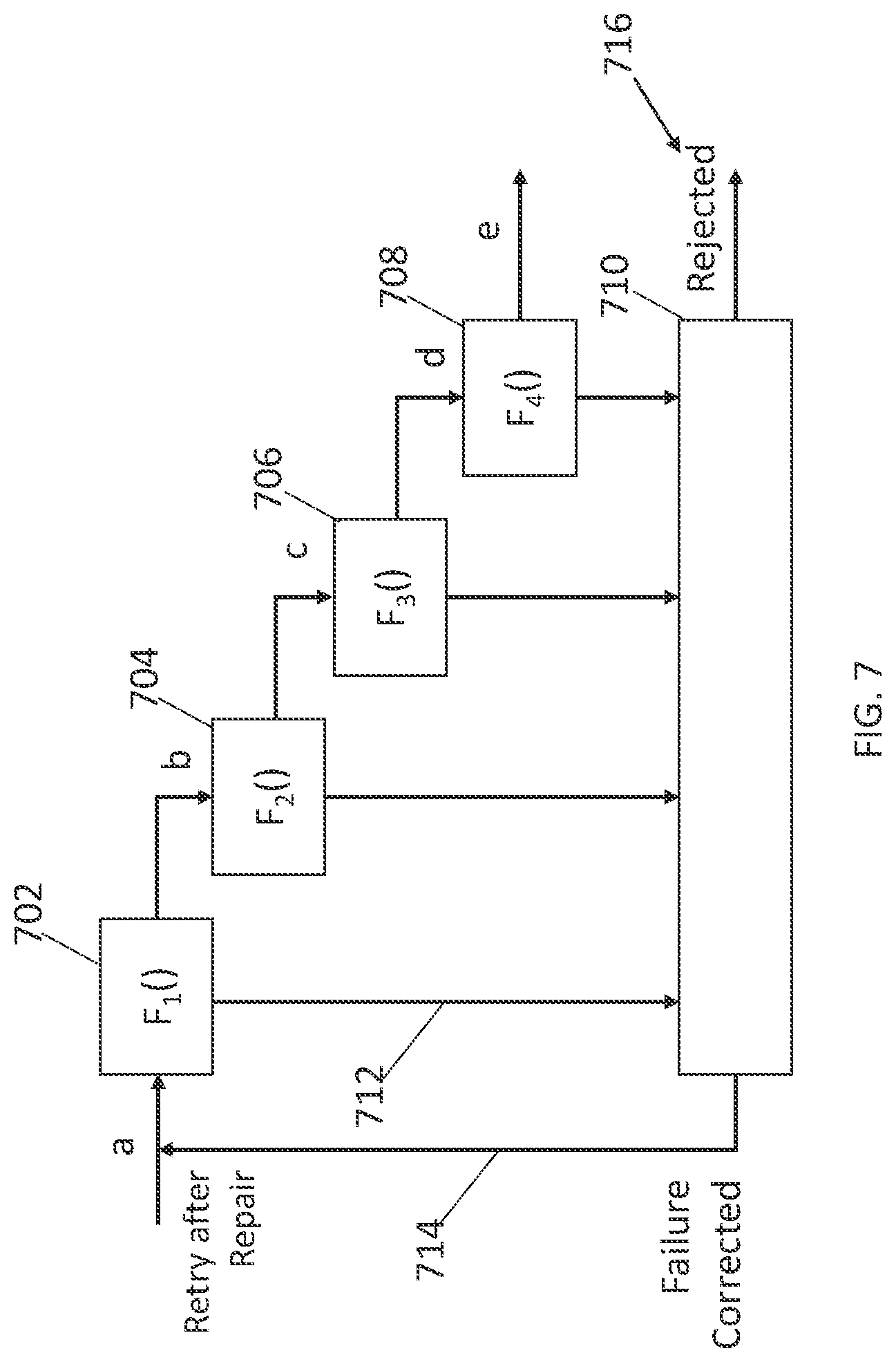 Patent US12099818 Figure 9 – Plugin-oriented functional programming system configured with software components