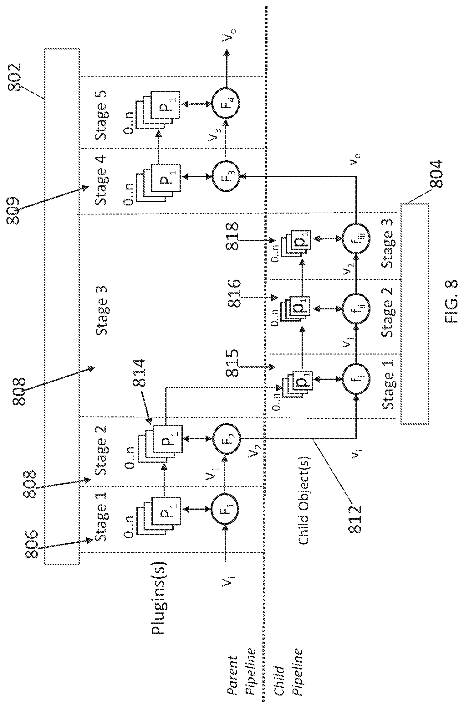 Patent US12099818 Figure 10 – Plugin-oriented functional programming system configured with software components