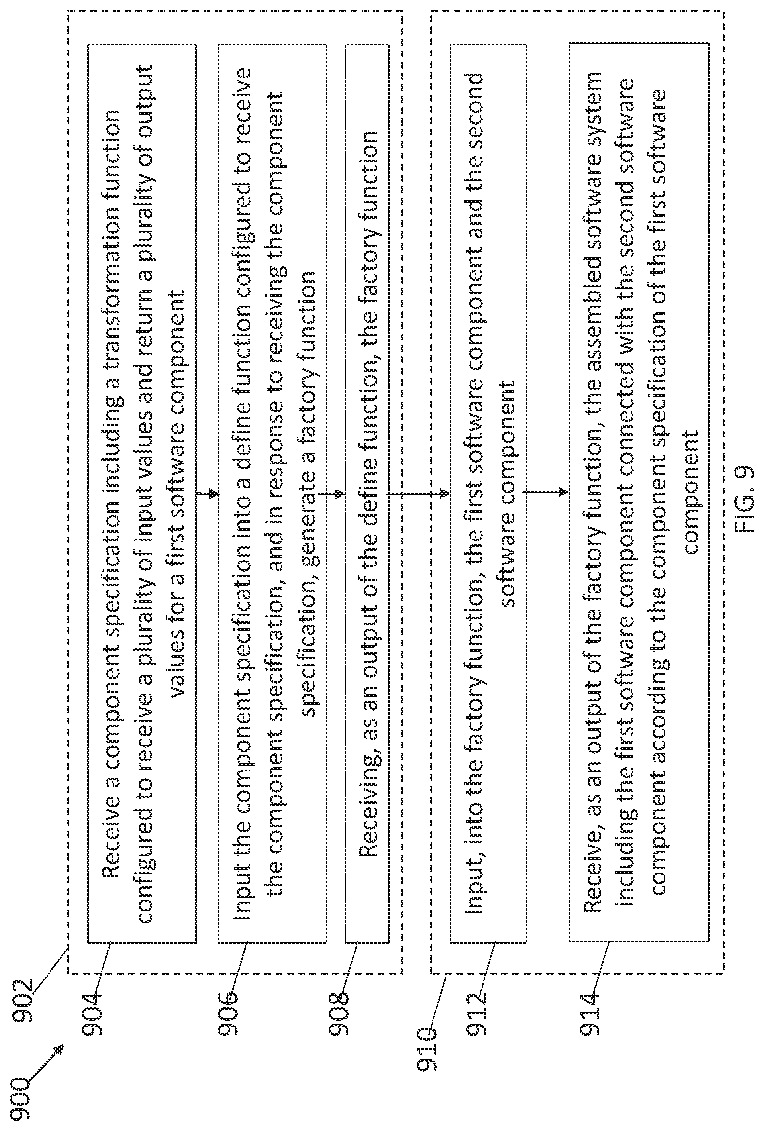 Patent US12099818 Figure 11 – Plugin-oriented functional programming system configured with software components