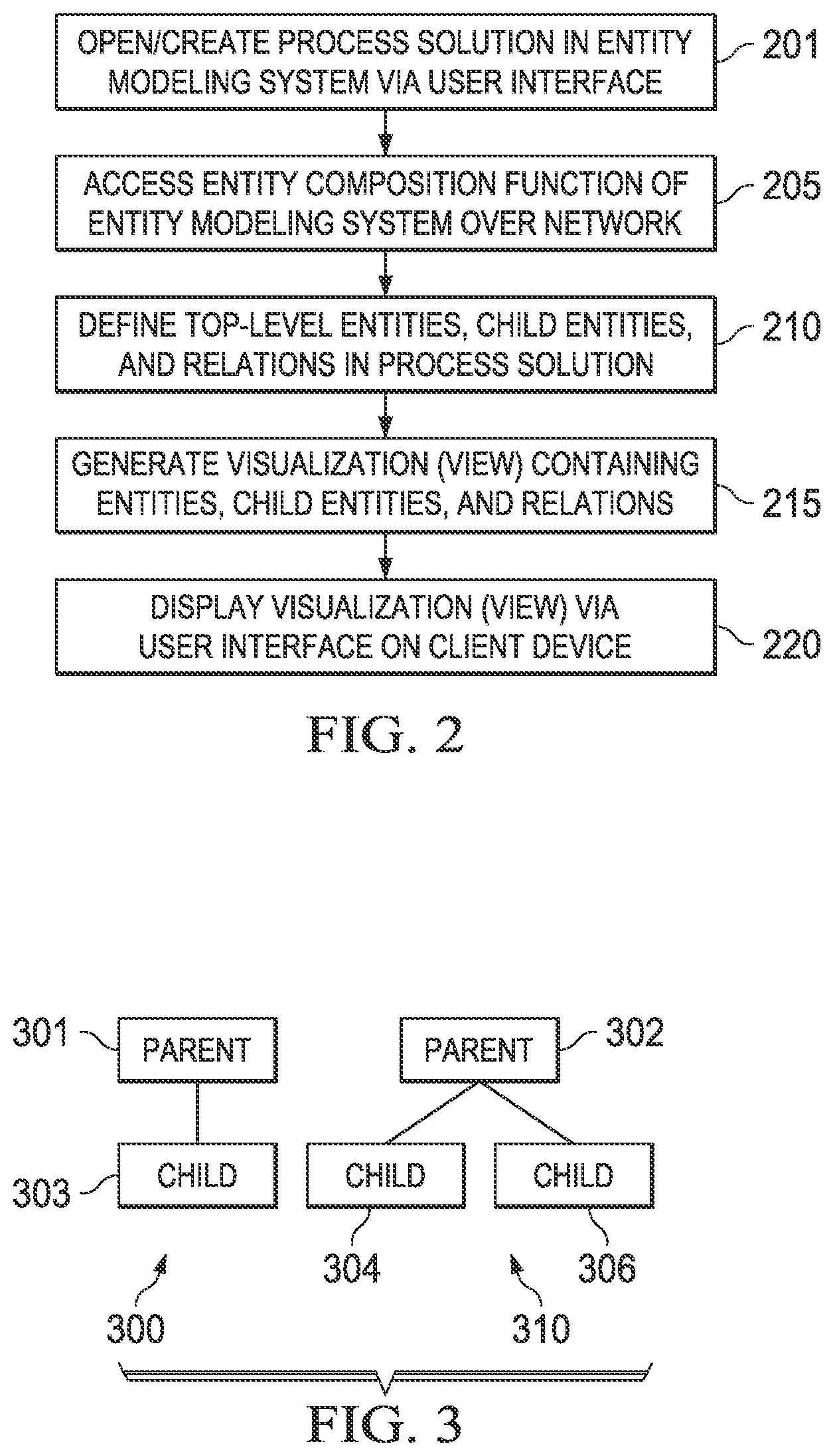 Patent US12099819 Figure 2 – Compositional entity modeling systems and methods